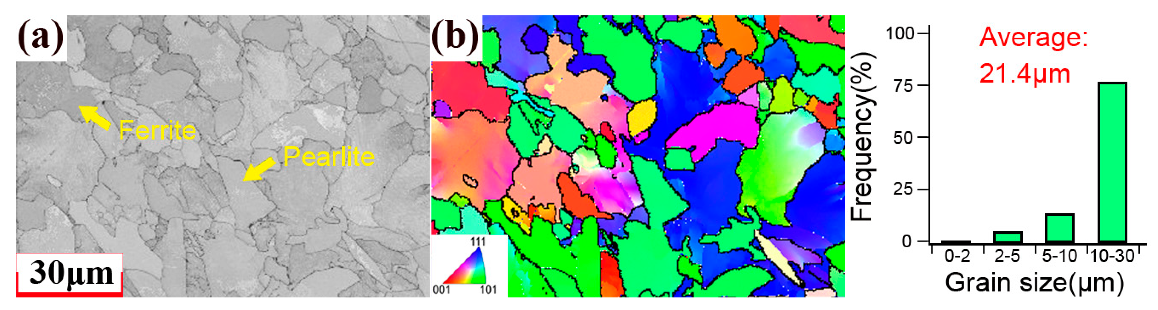Materials 18 03274 g004