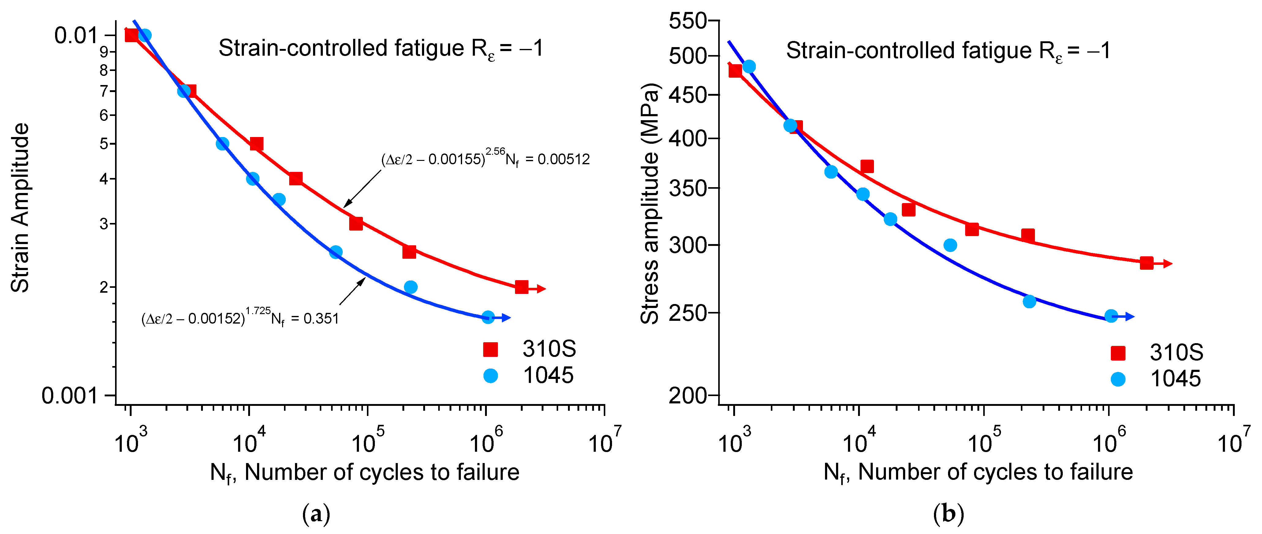 Materials 18 03274 g007