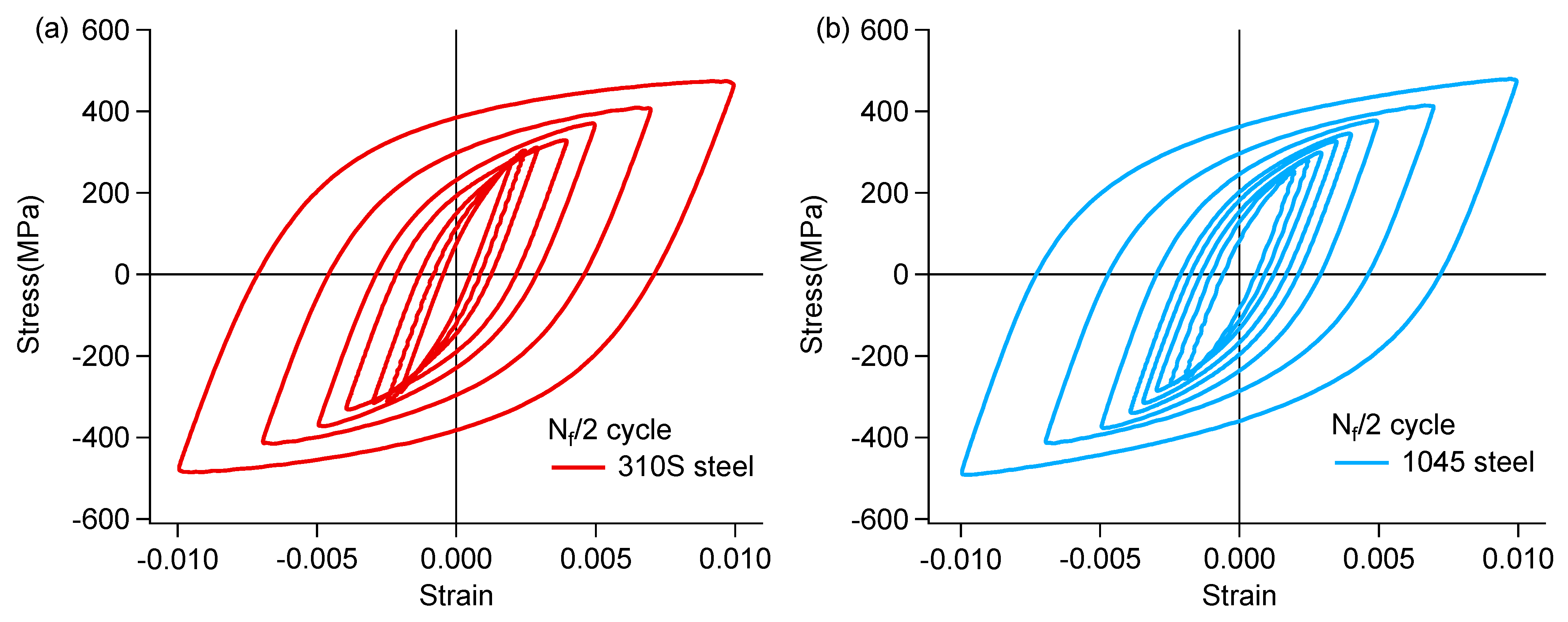 Materials 18 03274 g008
