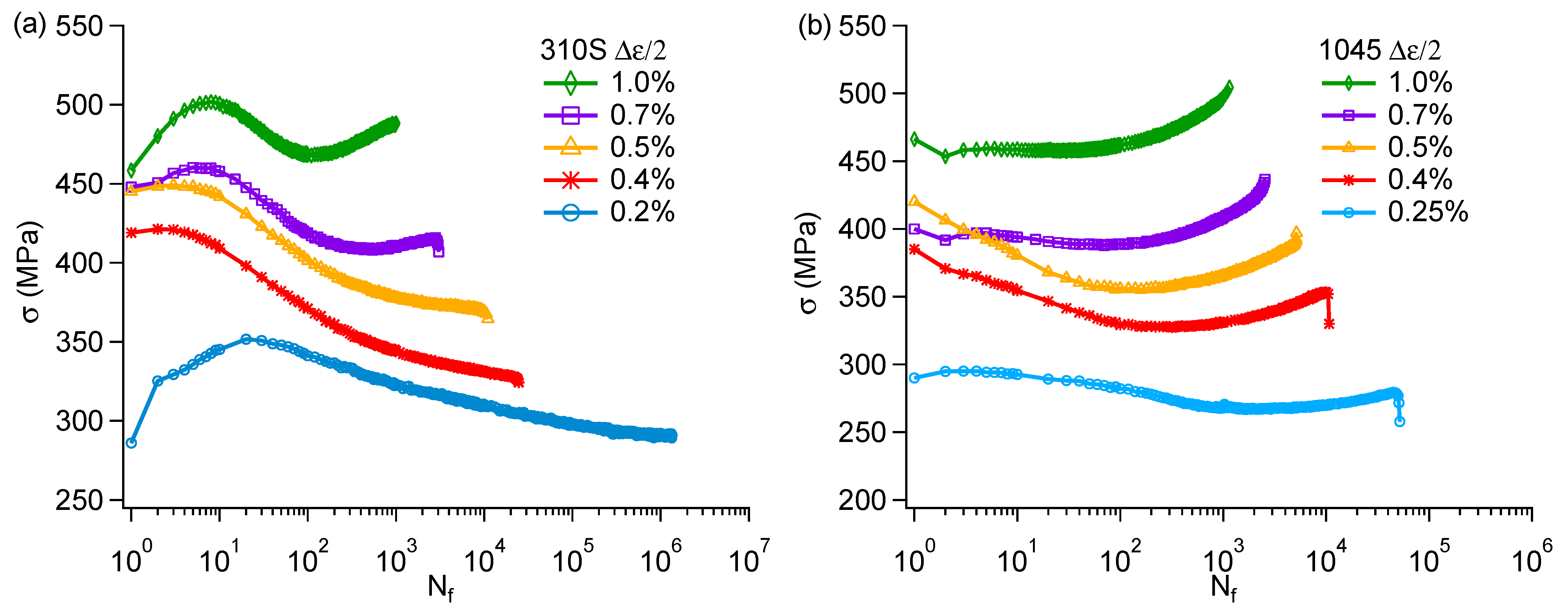 Materials 18 03274 g009