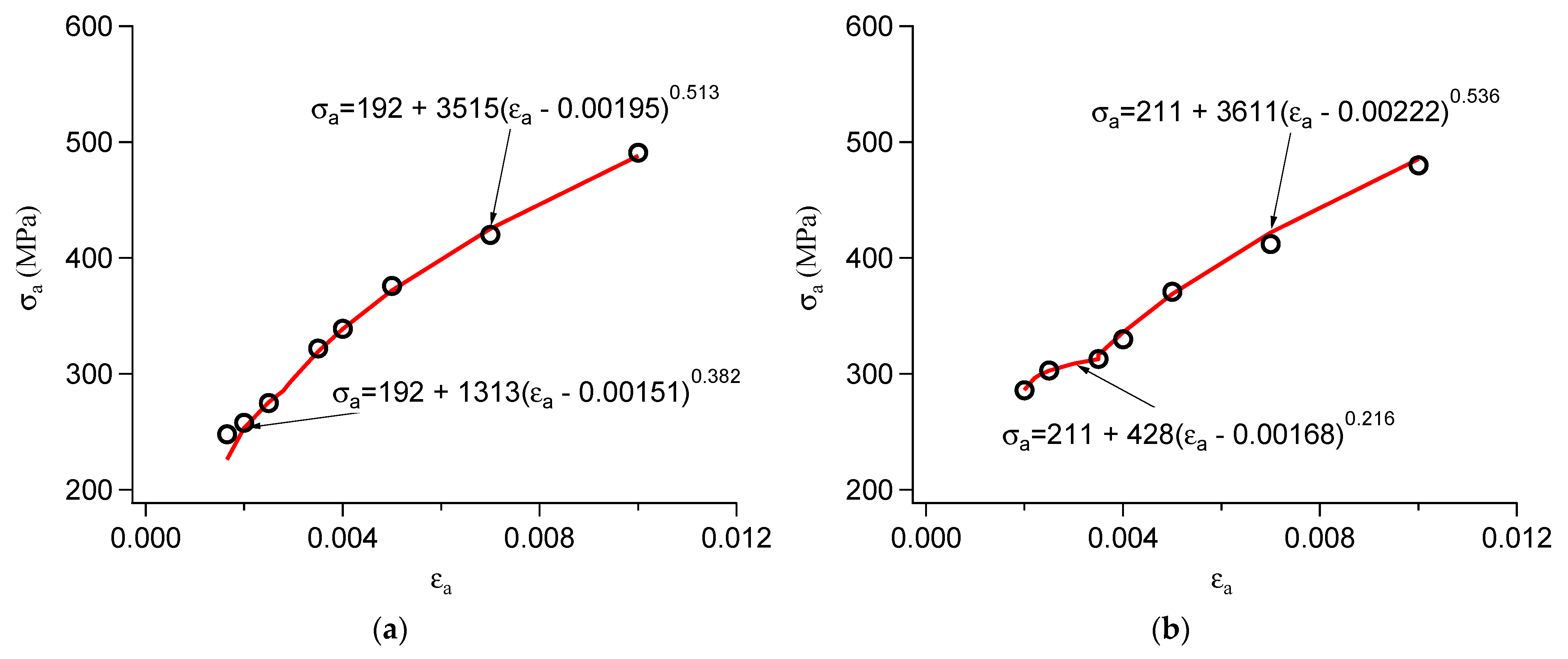 Materials 18 03274 g013