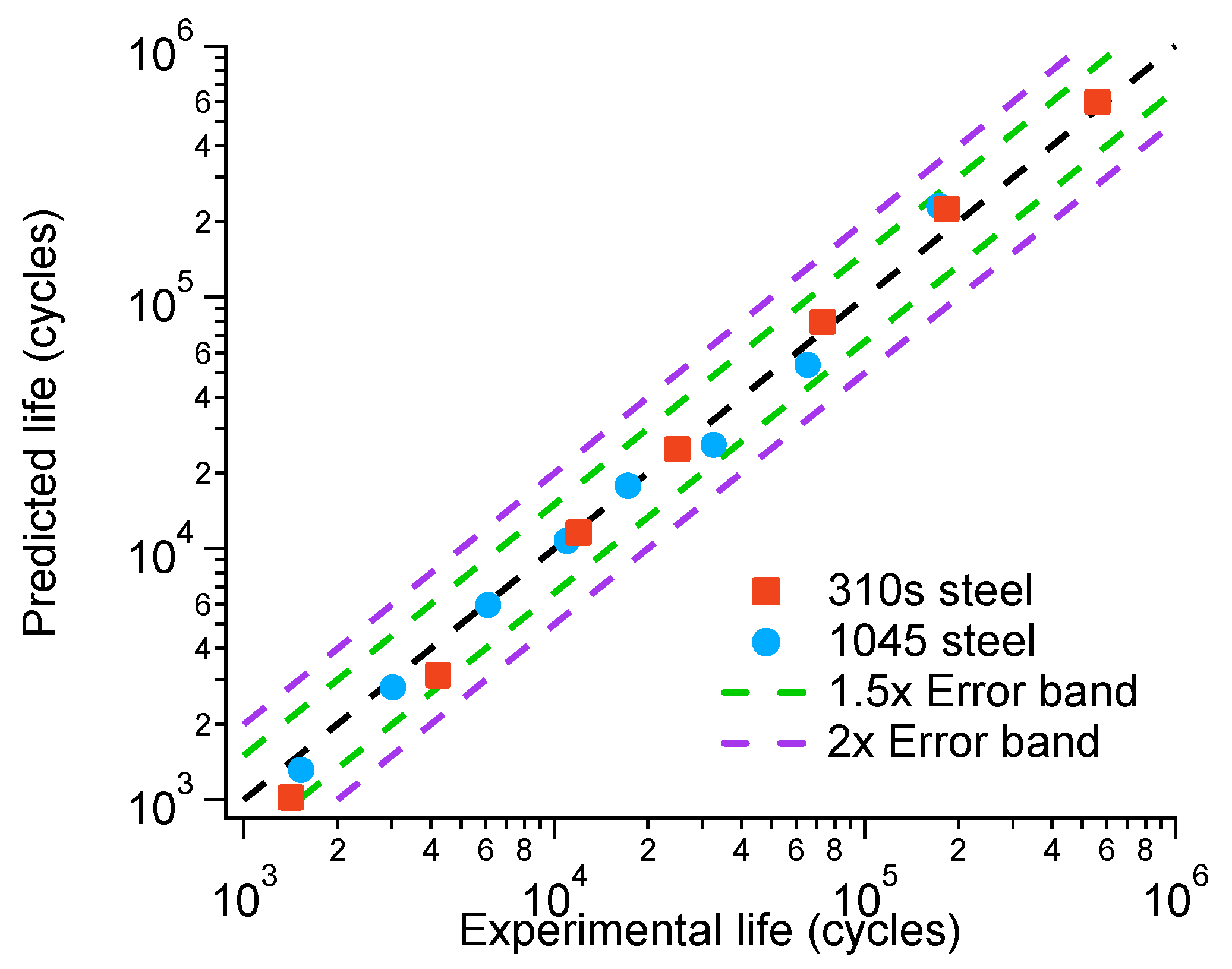 Materials 18 03274 g015
