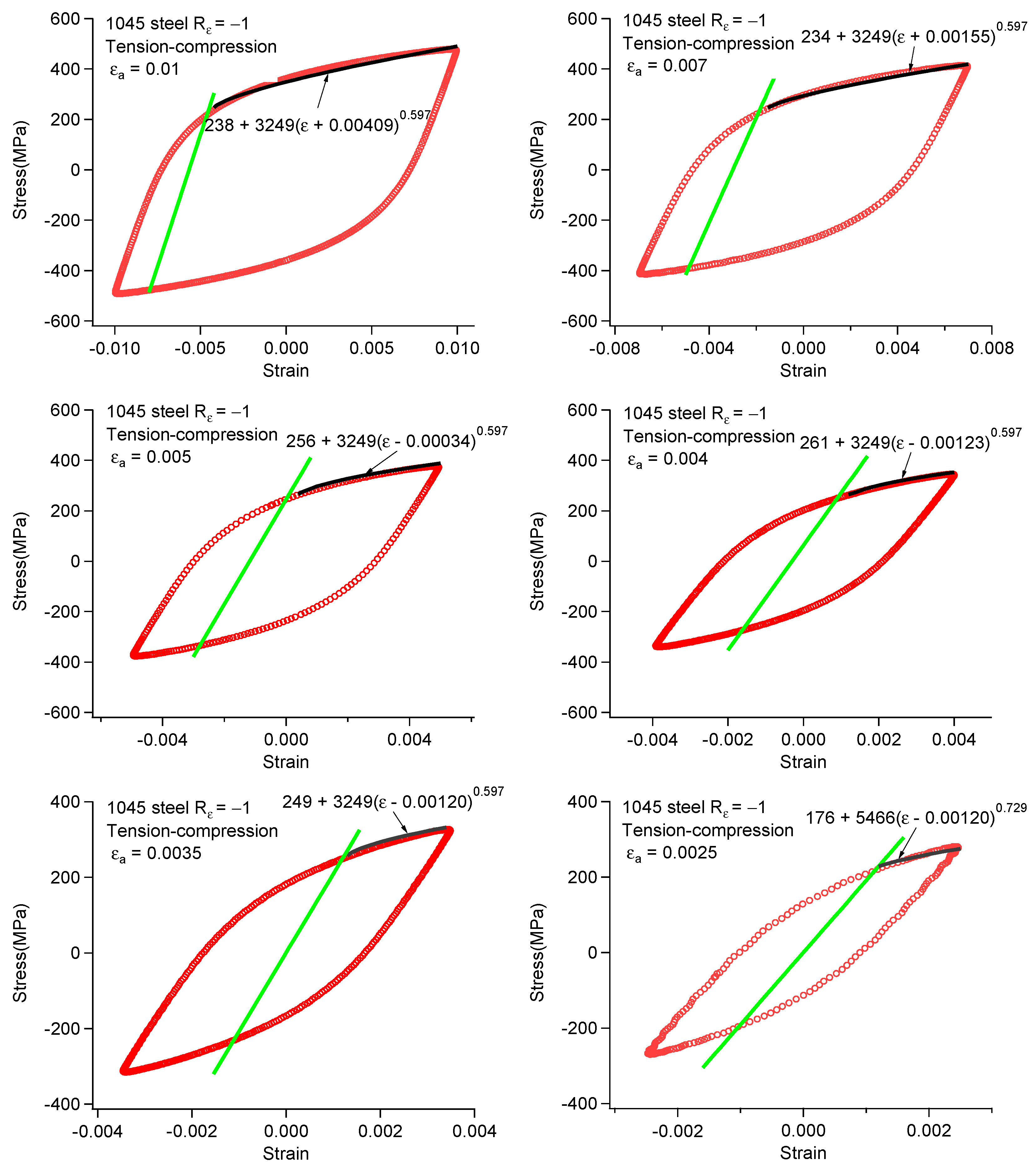 Materials 18 03274 g0a1a