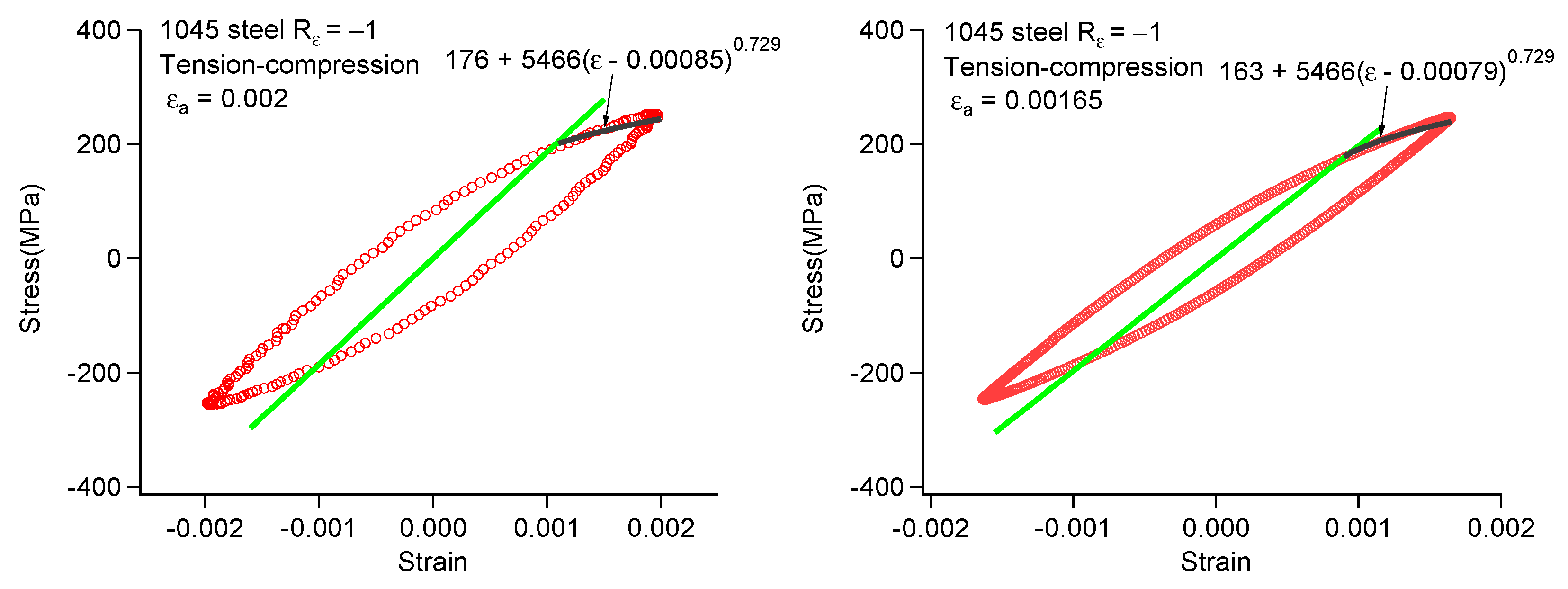 Materials 18 03274 g0a1b
