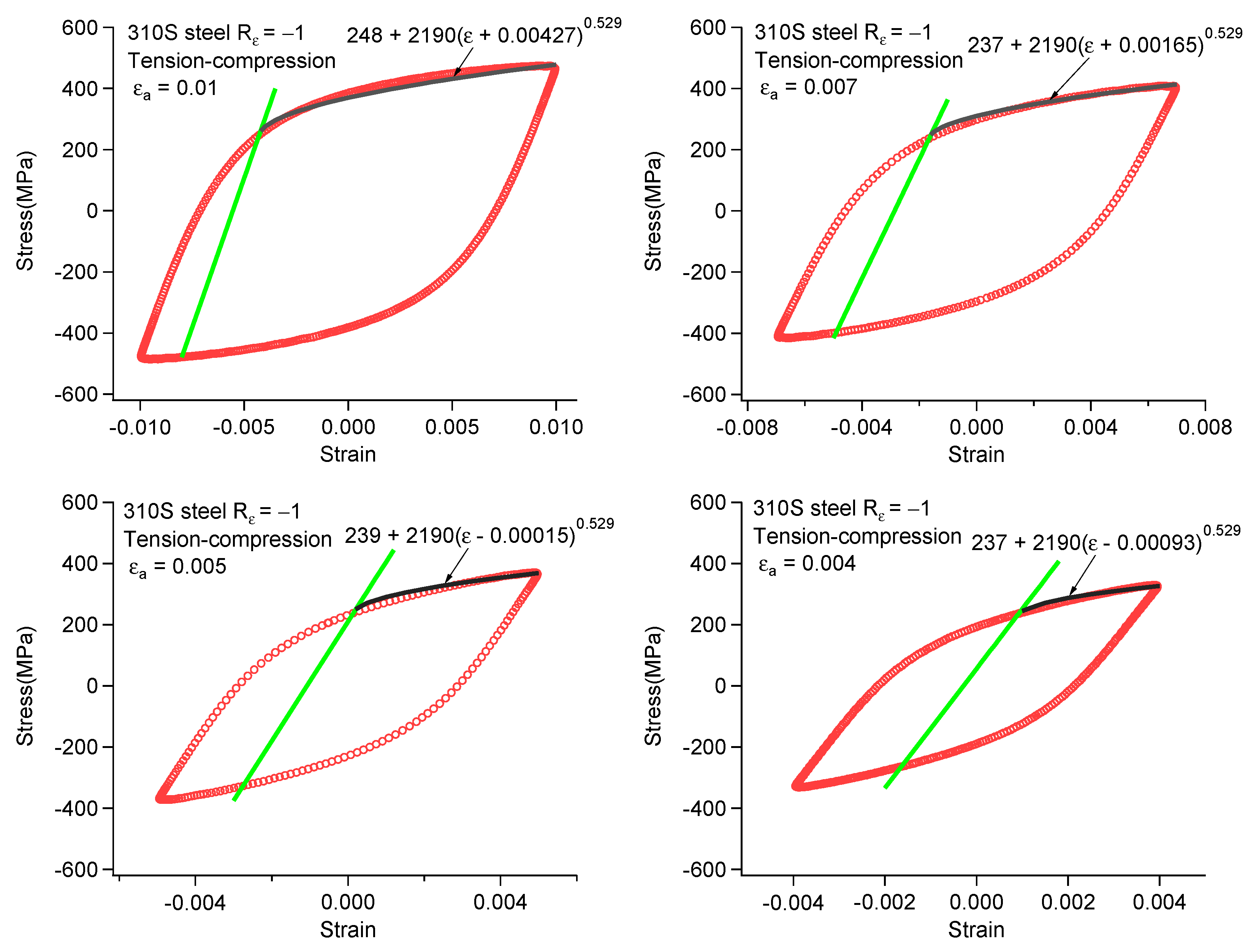Materials 18 03274 g0a2a
