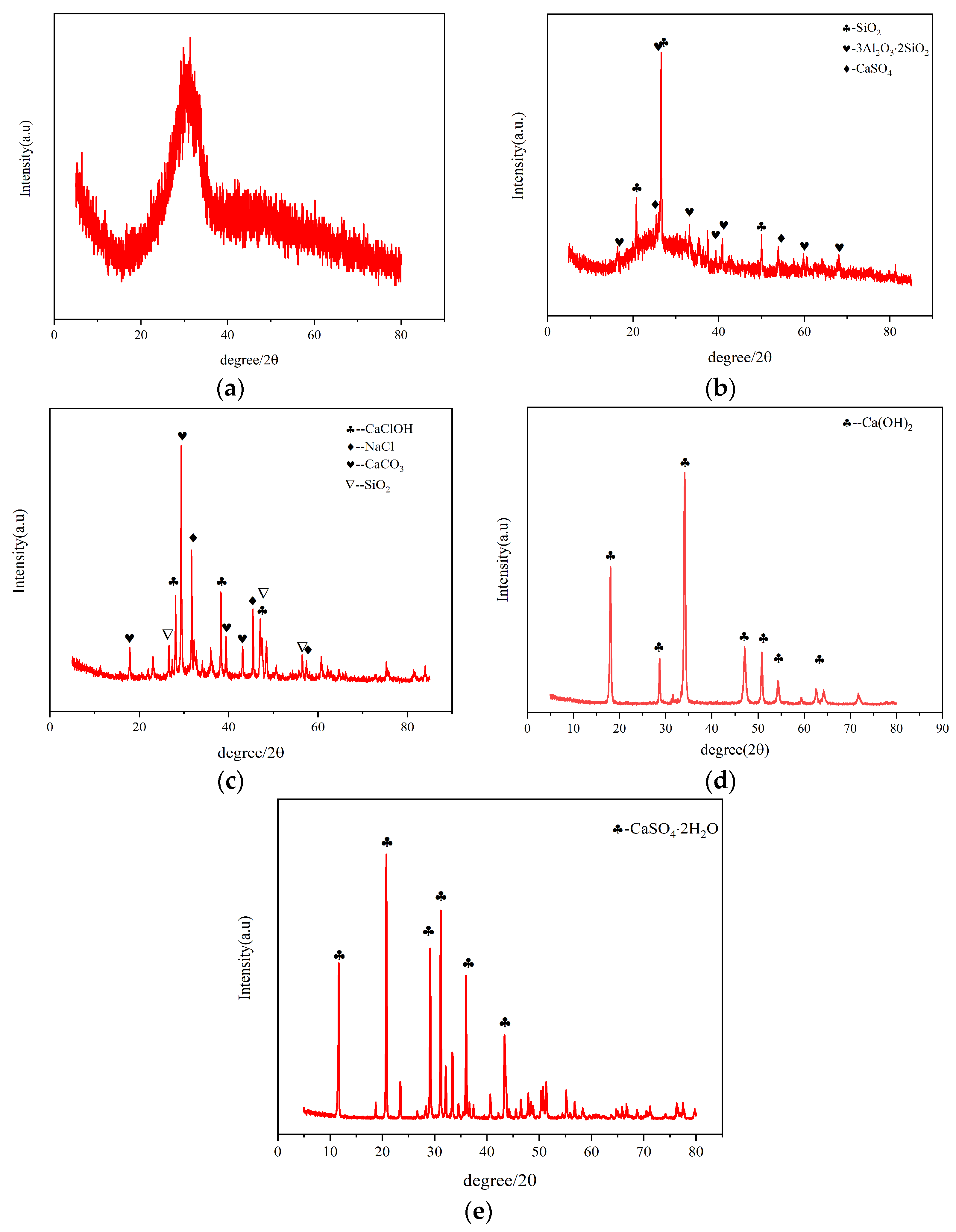 Materials 18 03275 g002