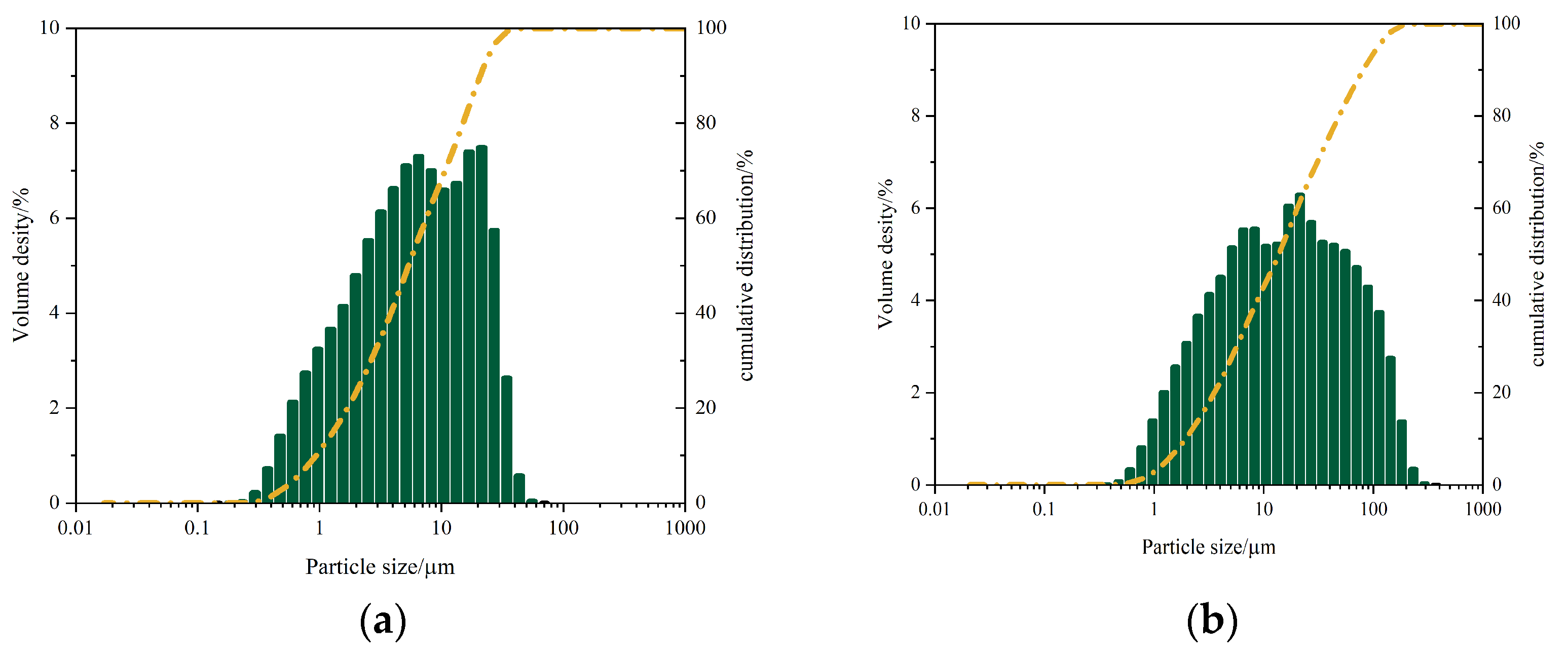 Materials 18 03275 g003