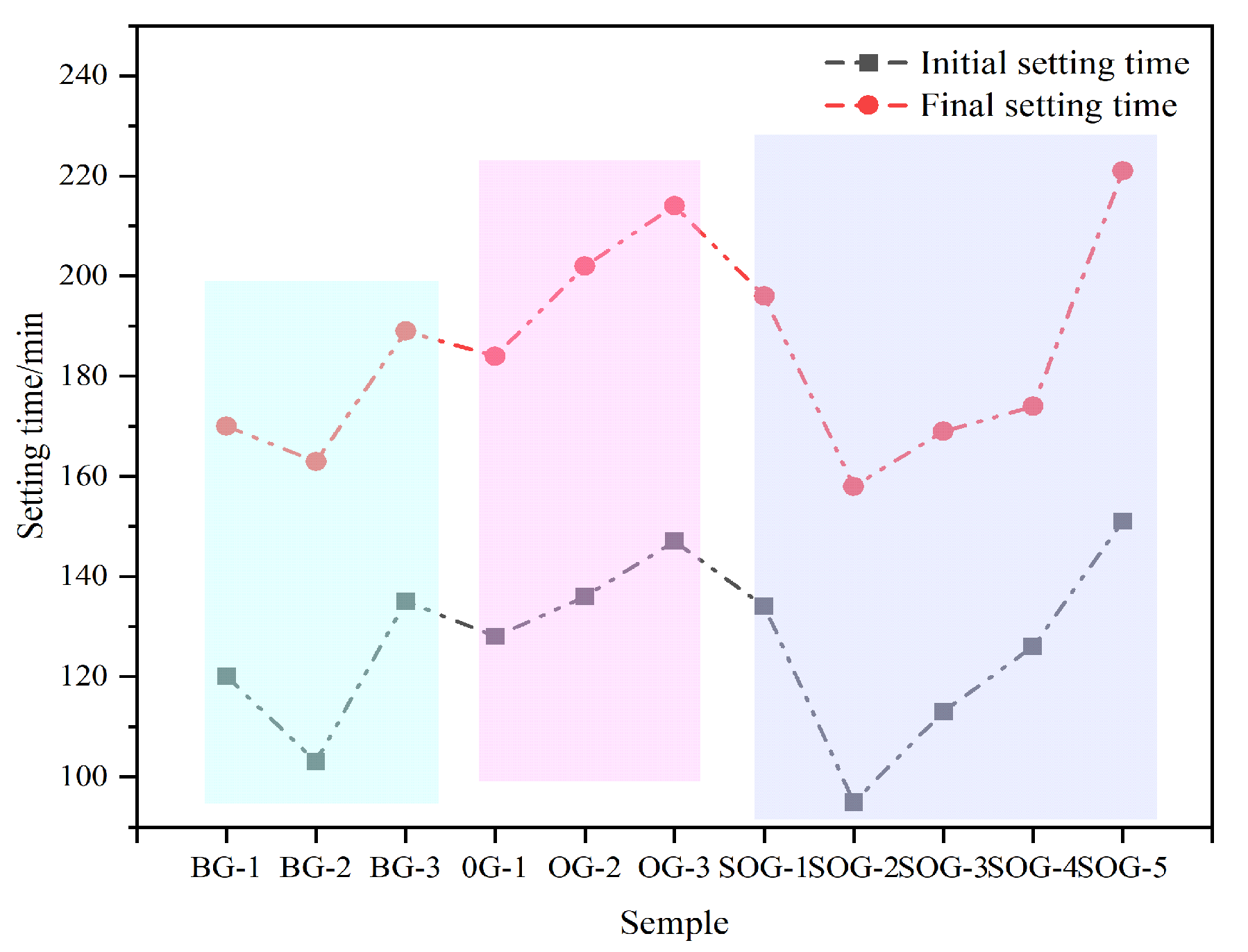 Materials 18 03275 g005