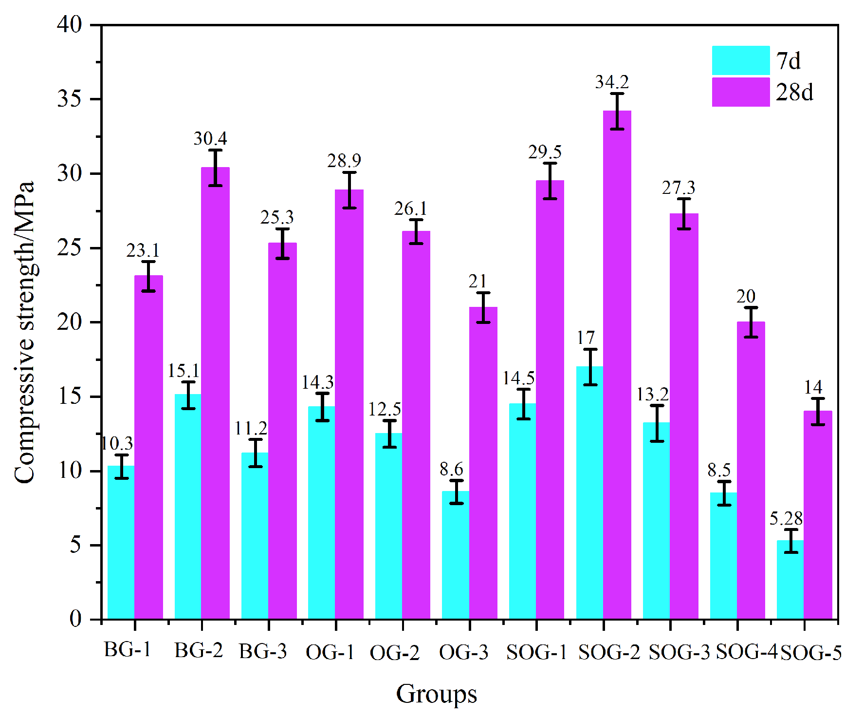 Materials 18 03275 g006