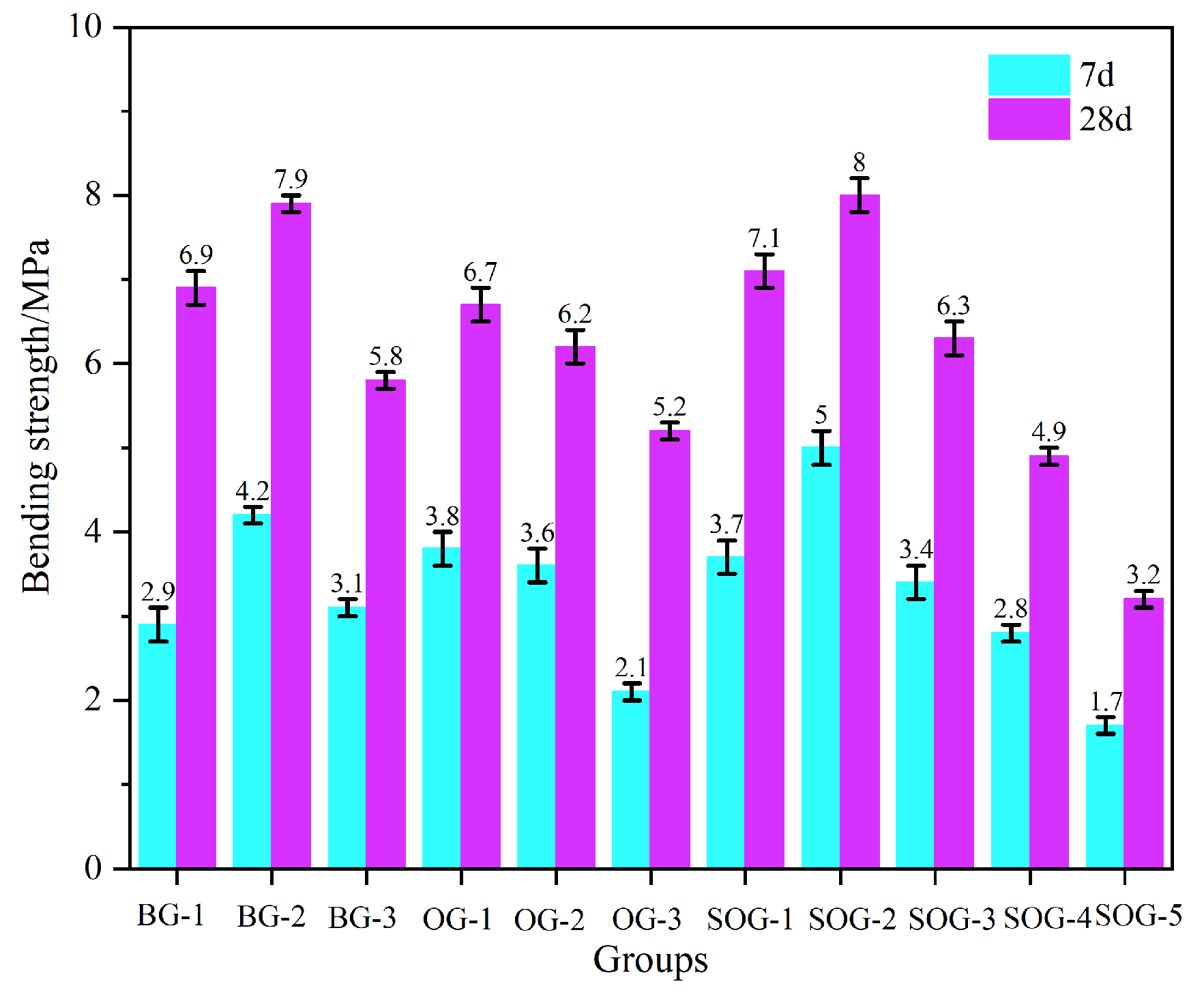 Materials 18 03275 g007