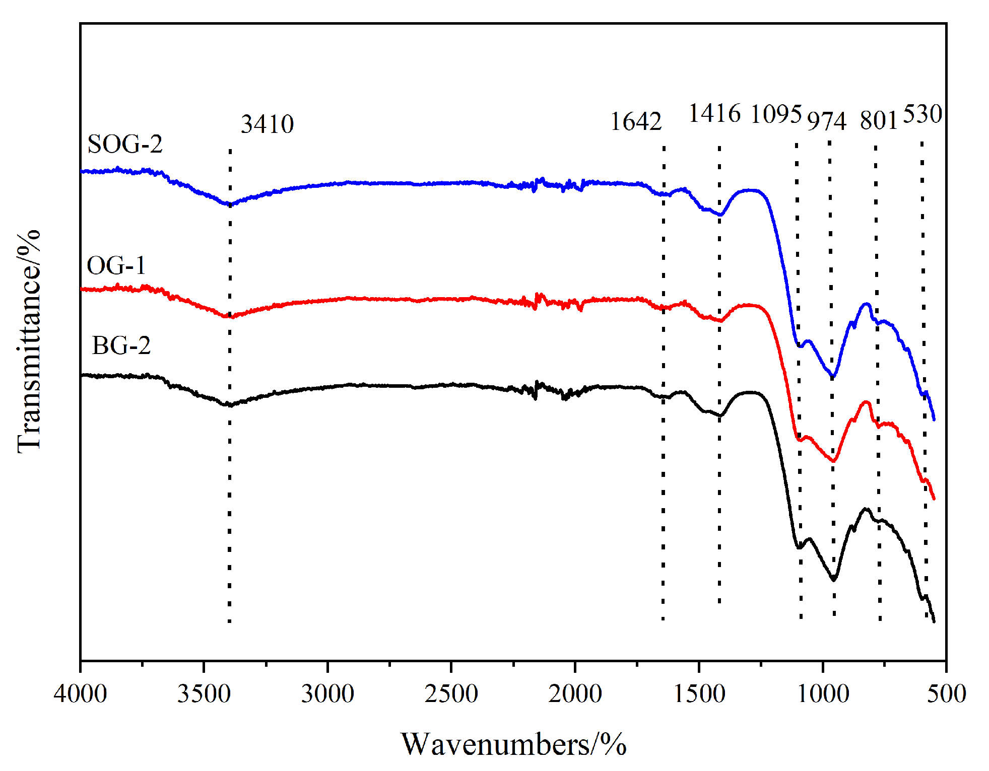 Materials 18 03275 g009