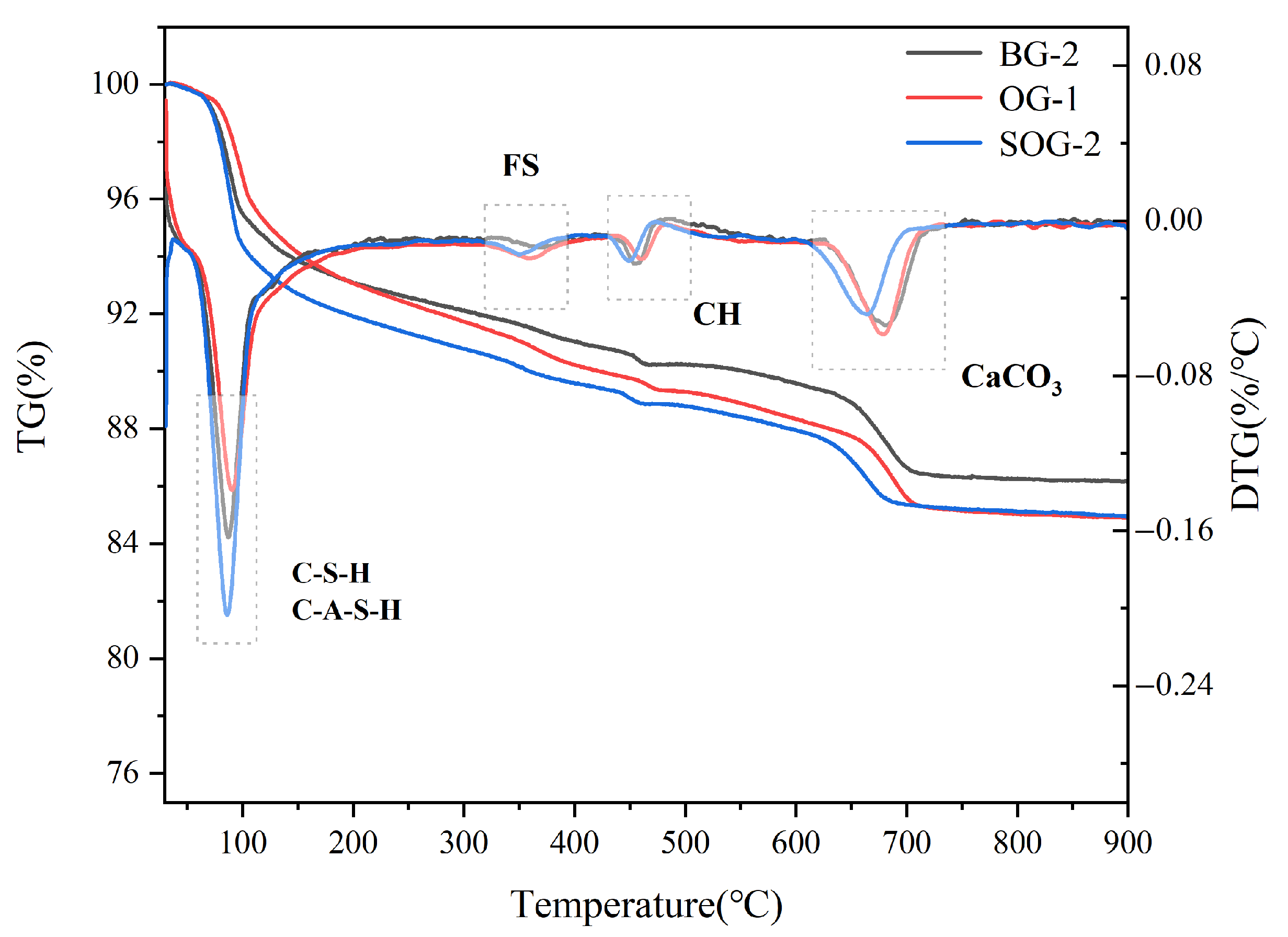 Materials 18 03275 g010