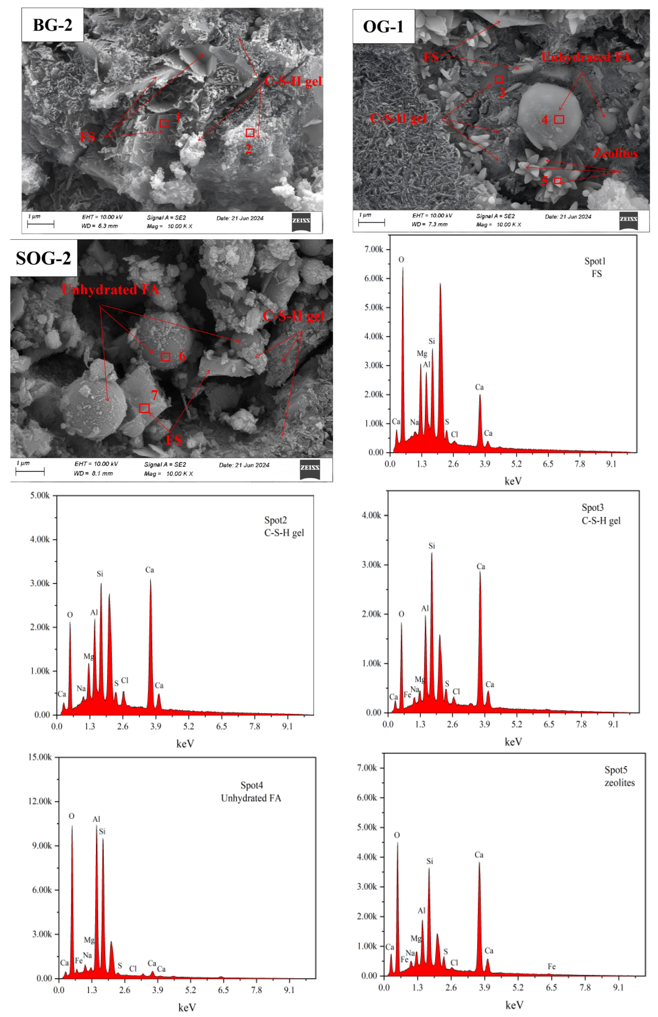Materials 18 03275 g011a