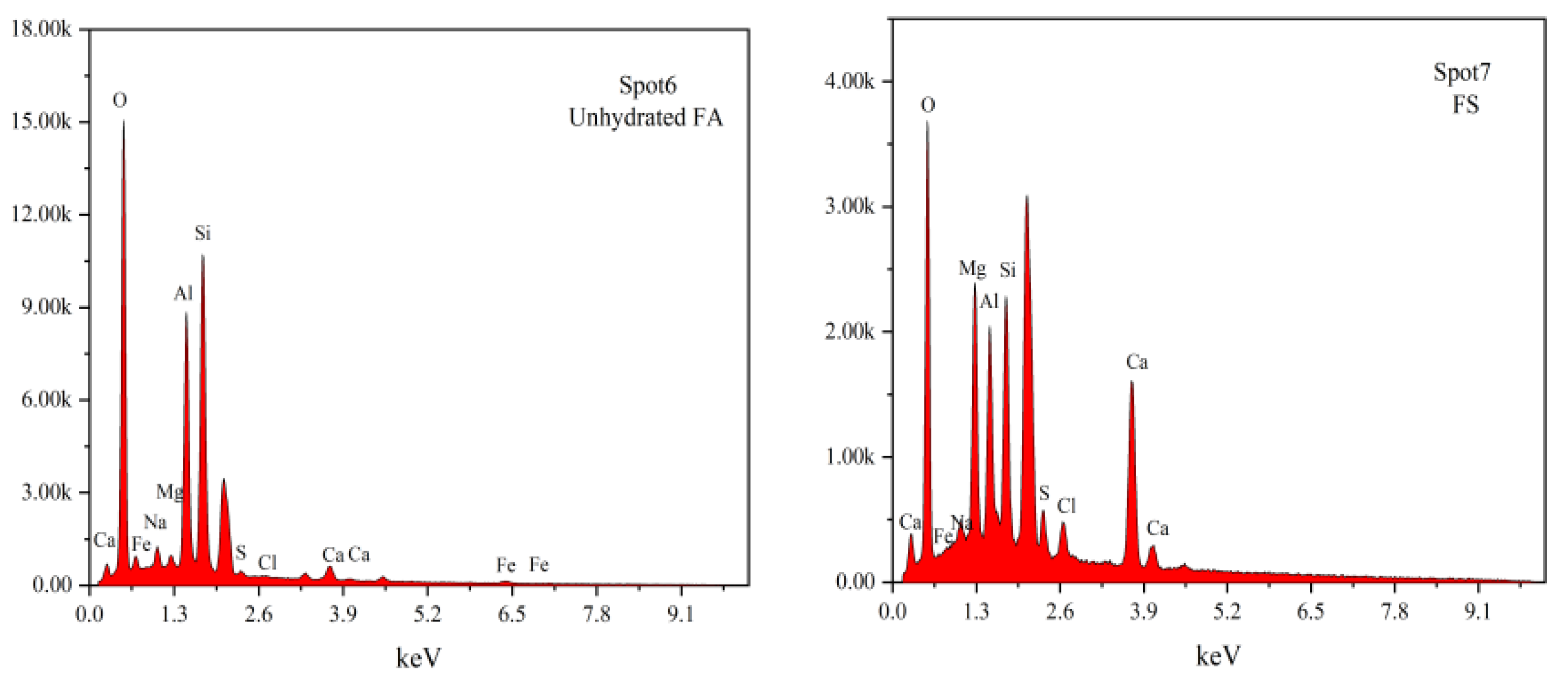 Materials 18 03275 g011b
