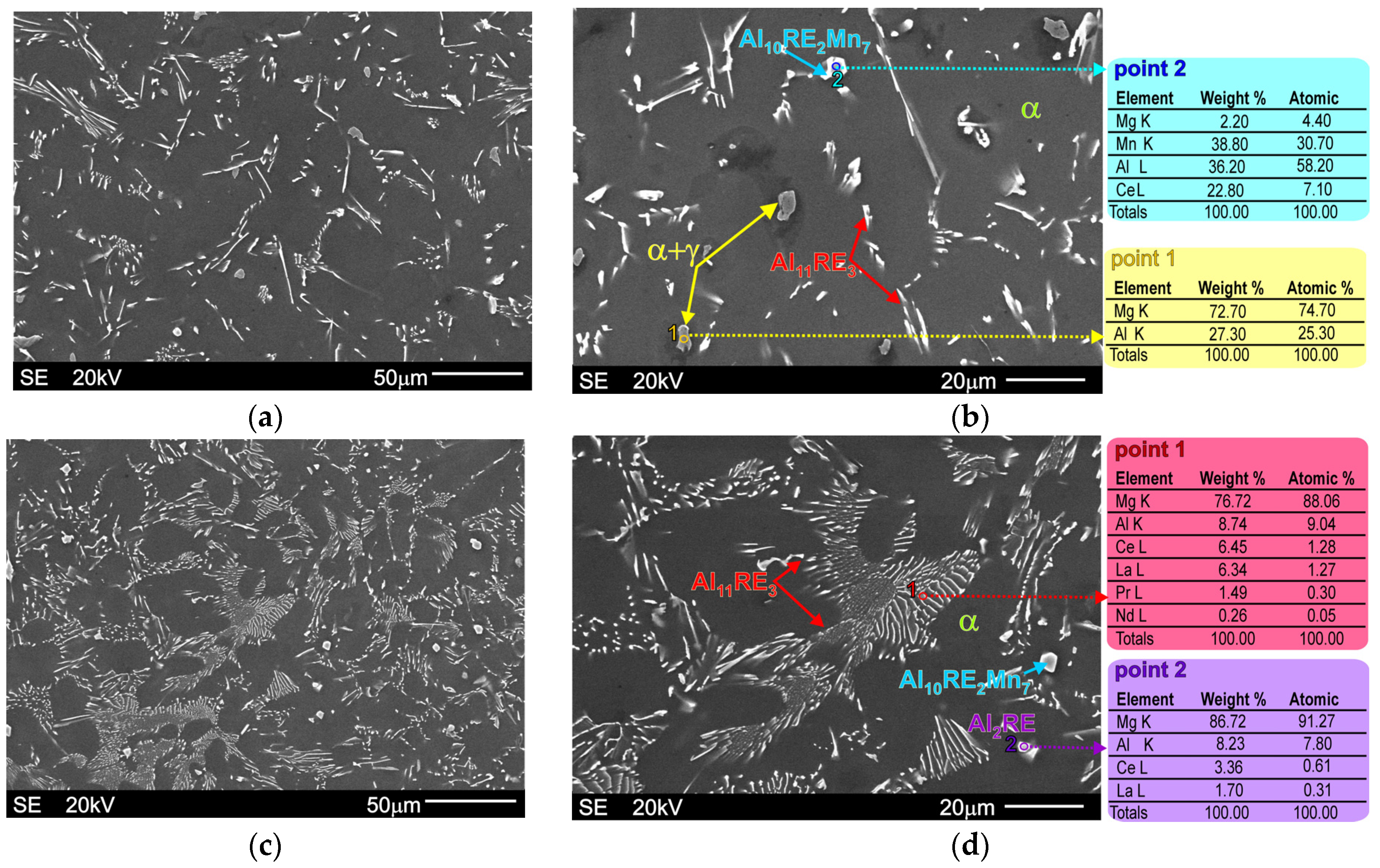 Materials 18 03277 g003