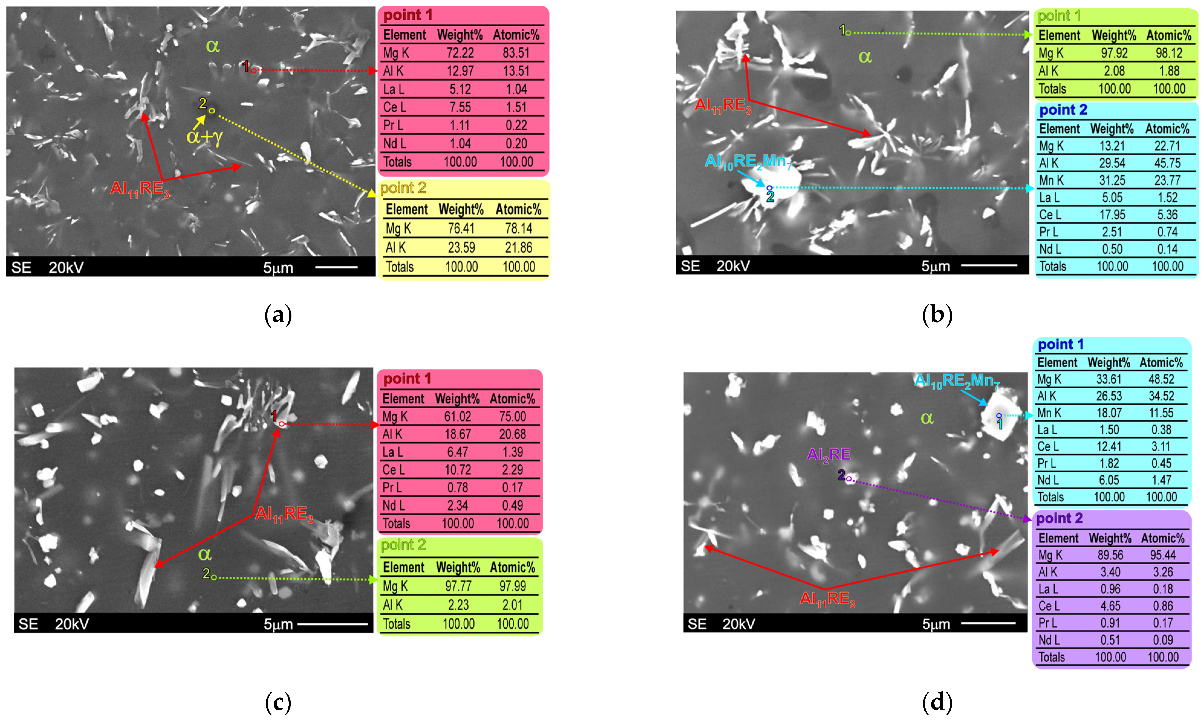 Materials 18 03277 g007