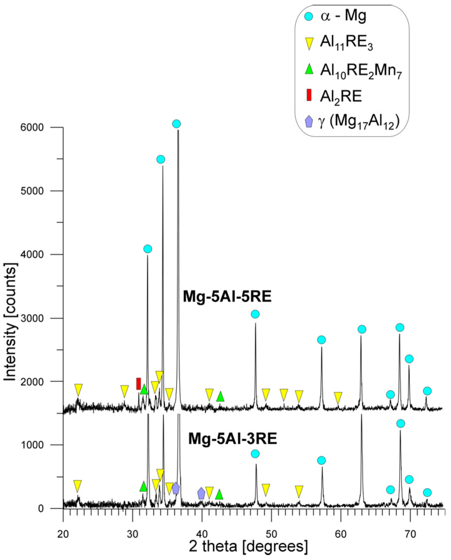 Materials 18 03277 g008