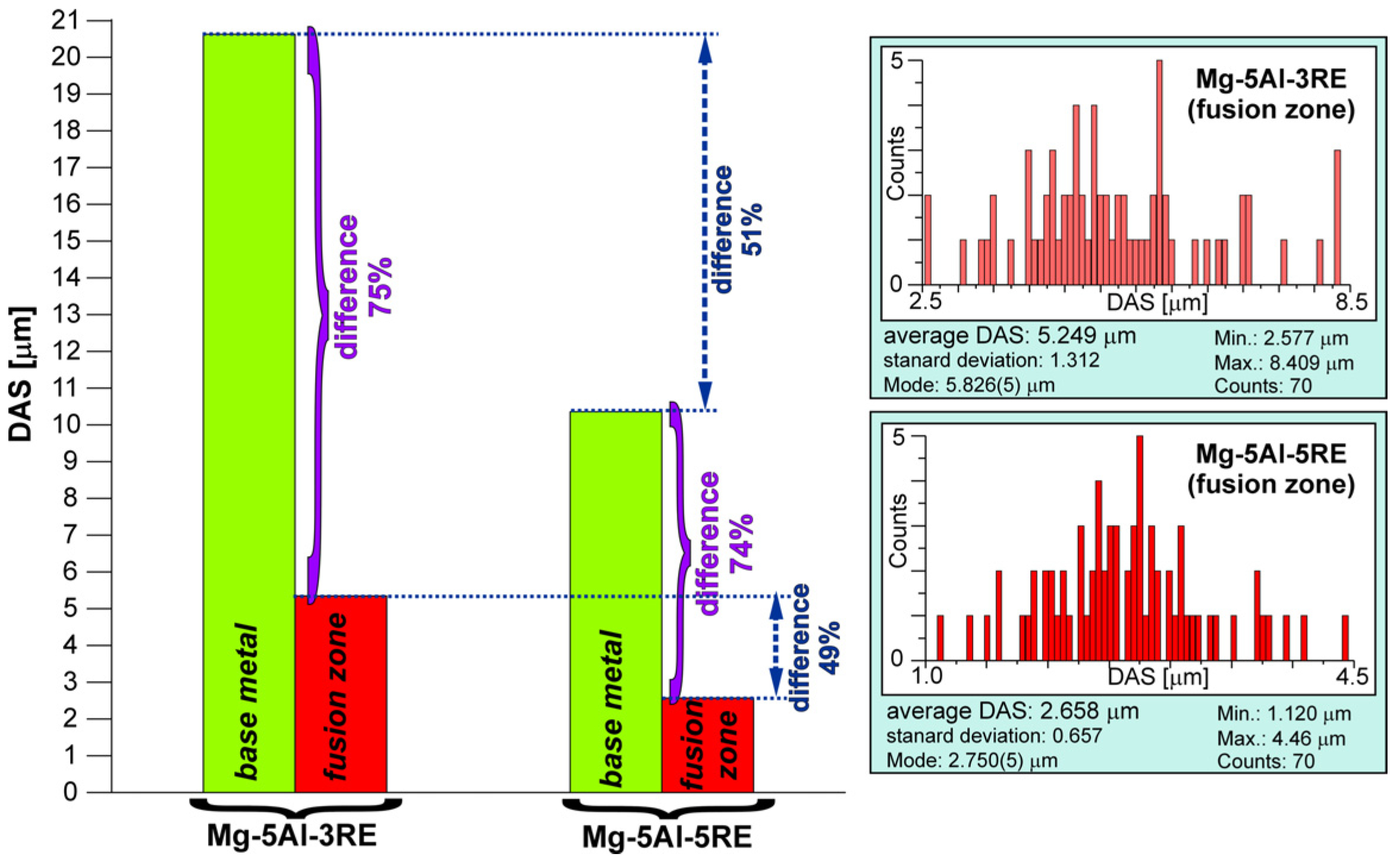 Materials 18 03277 g009