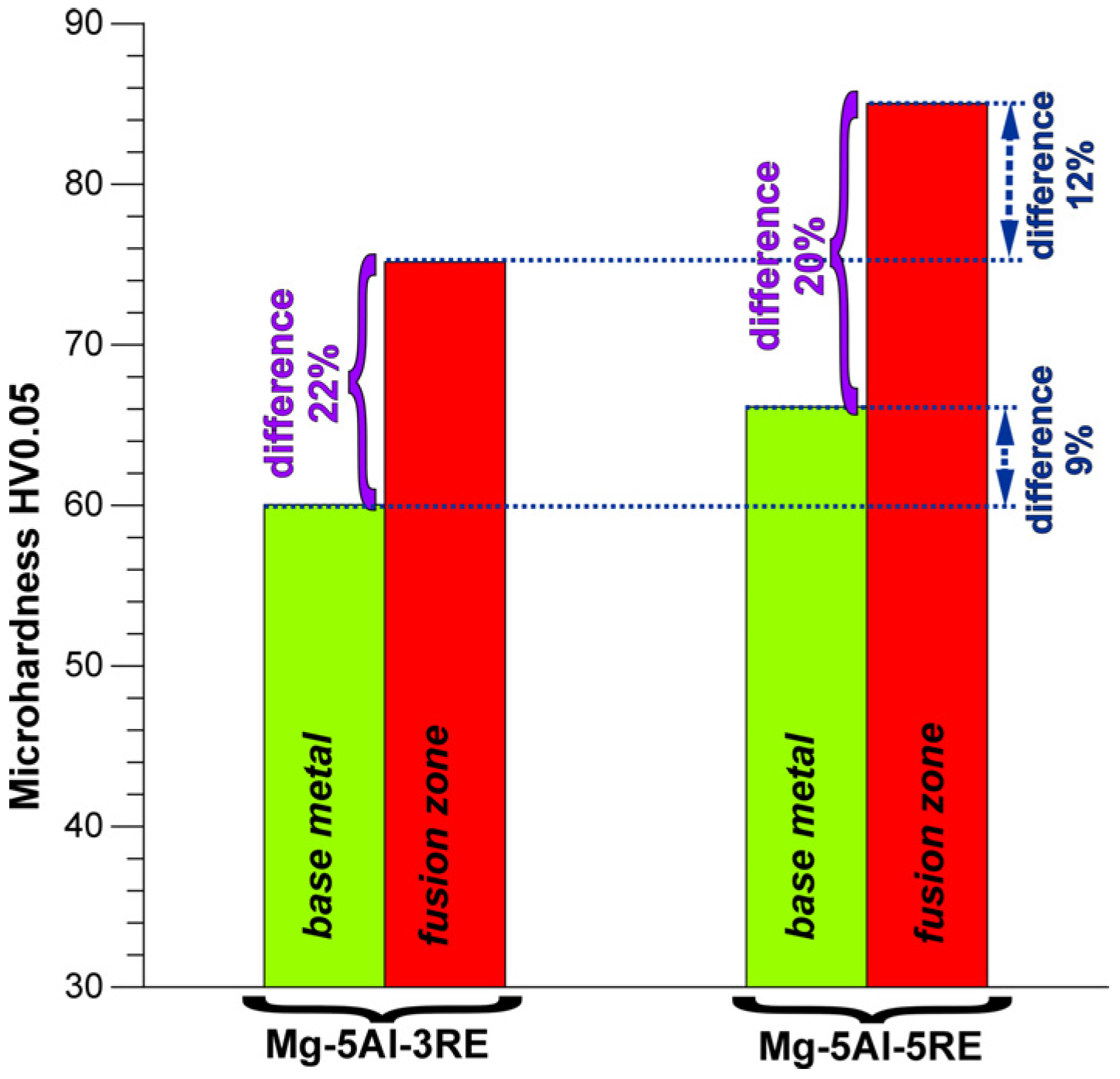 Materials 18 03277 g010