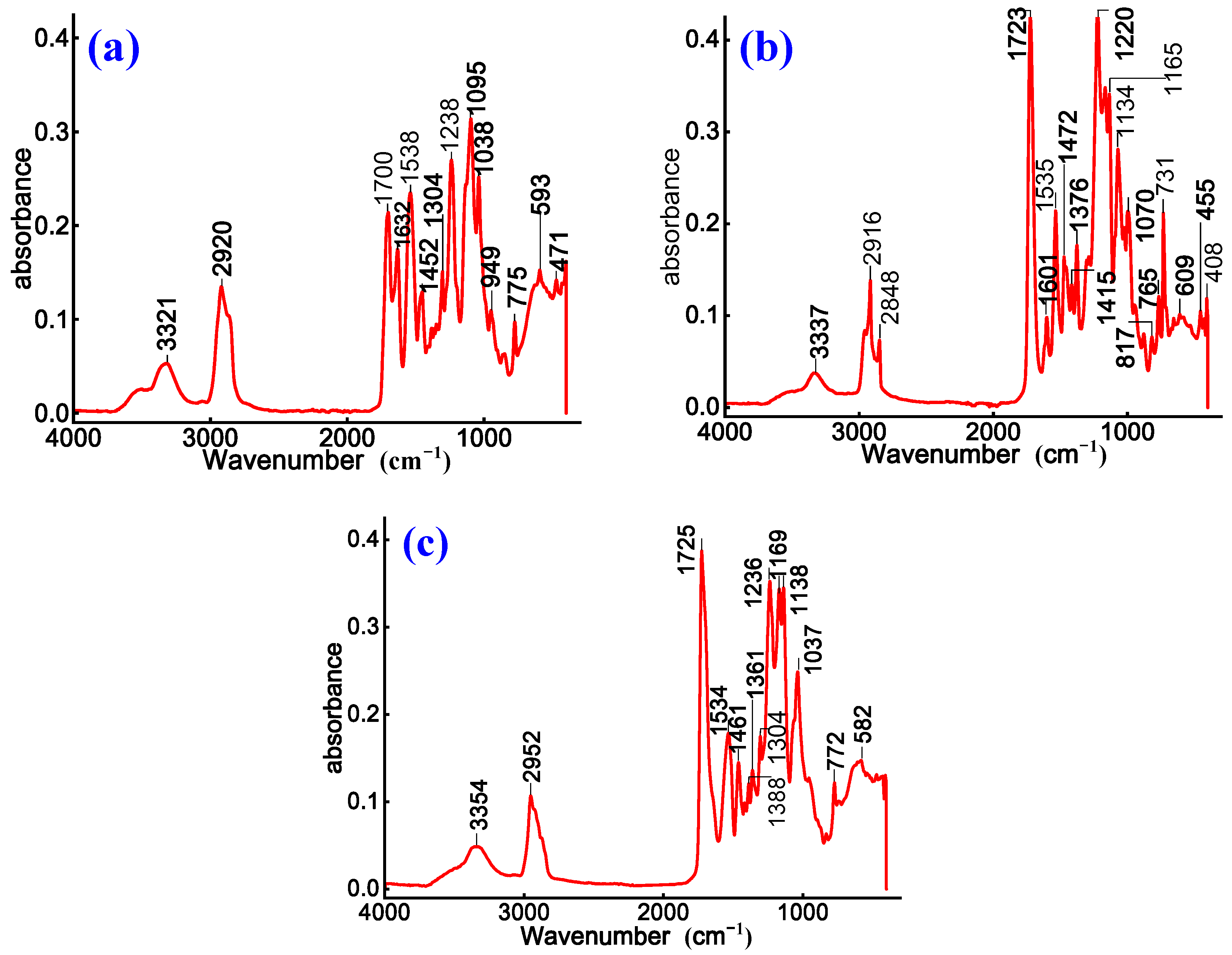 Materials 18 03280 g001
