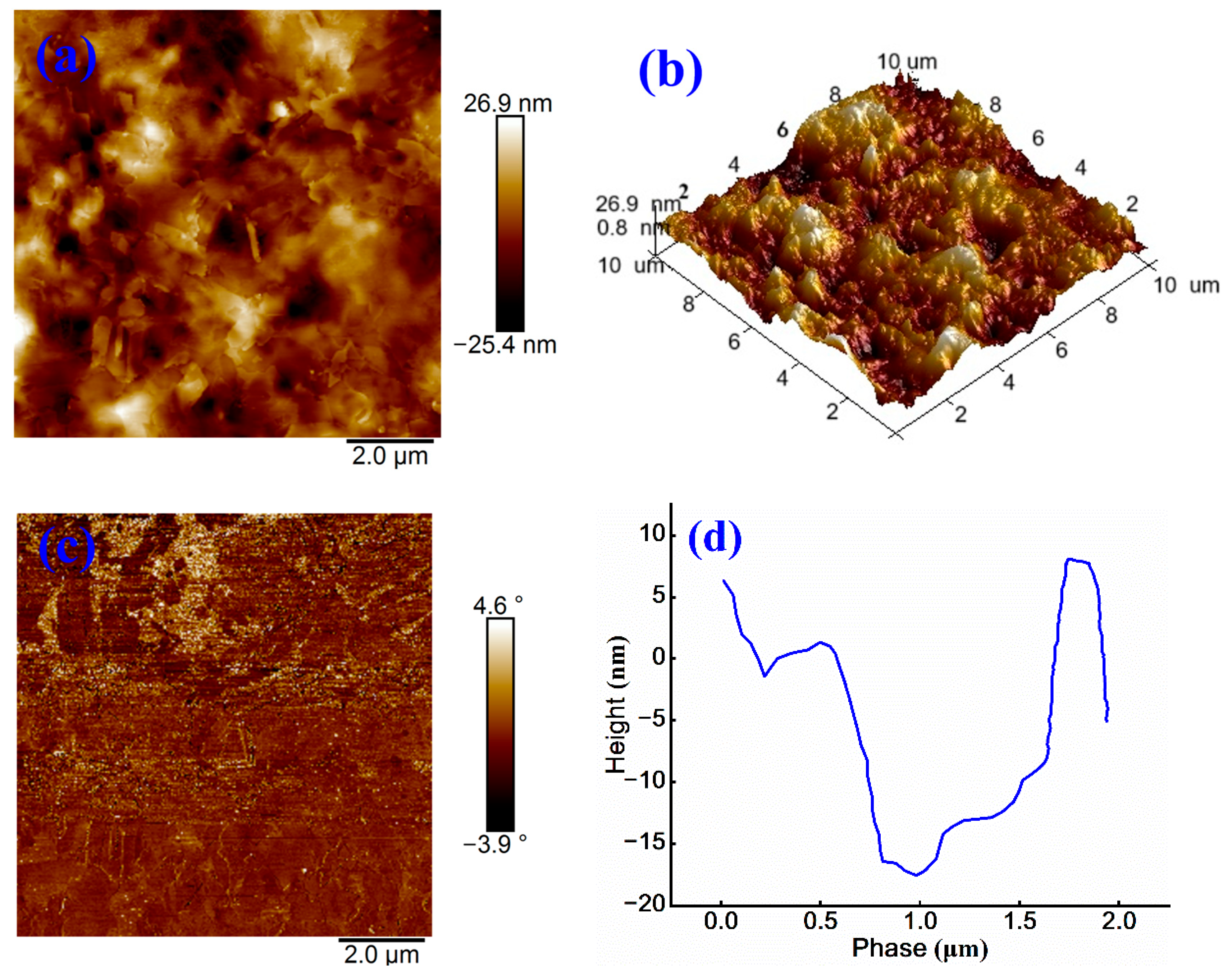 Materials 18 03280 g004