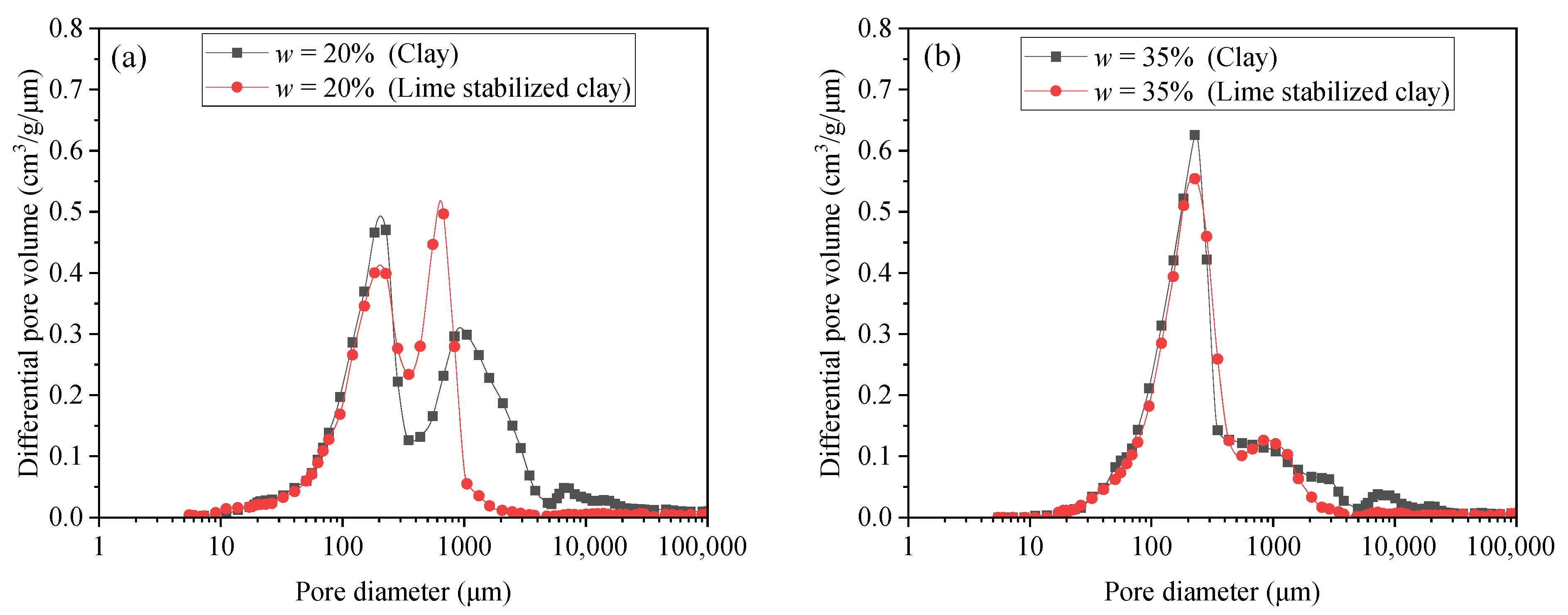 Materials 18 03282 g011