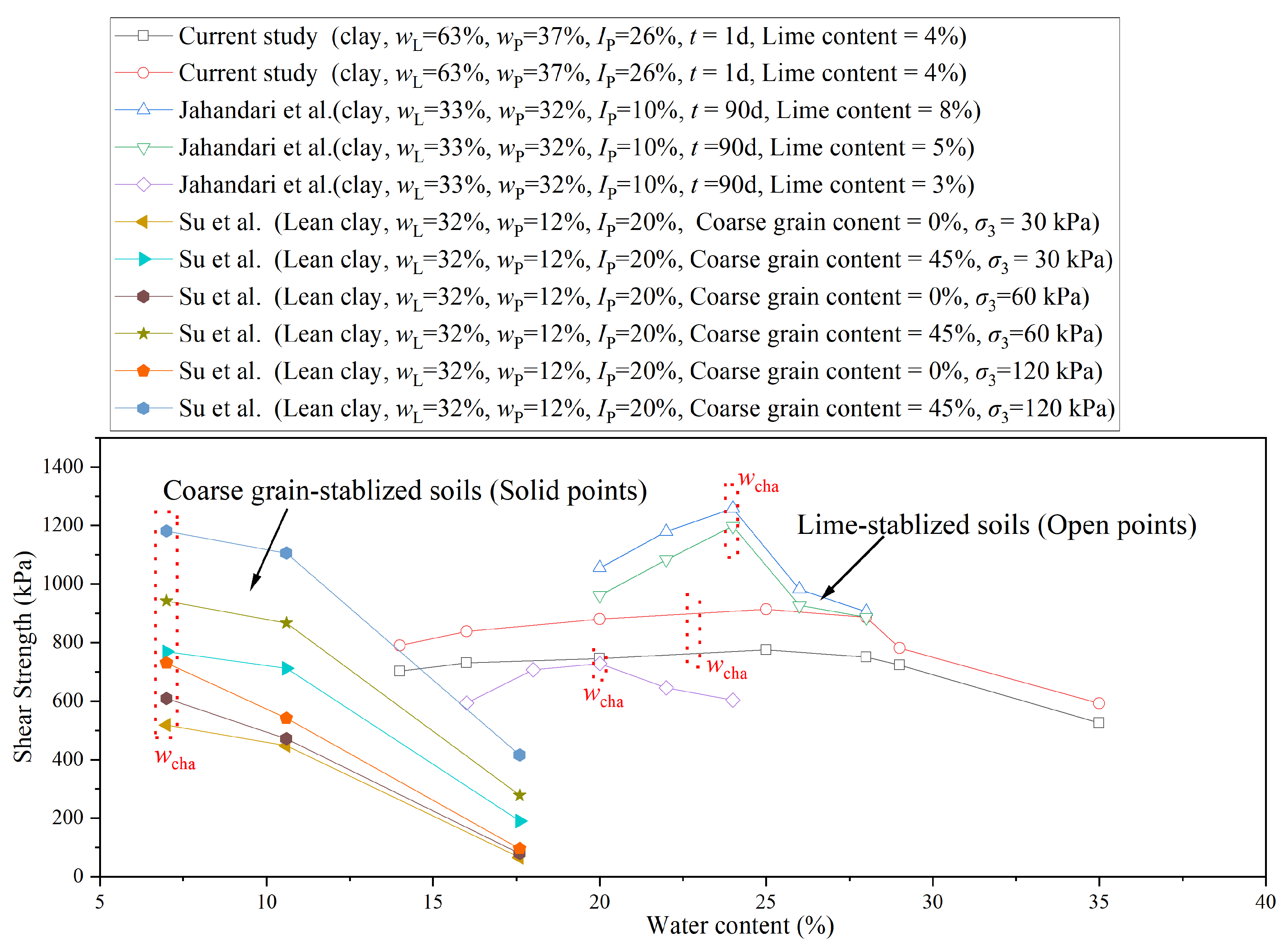 Materials 18 03282 g013