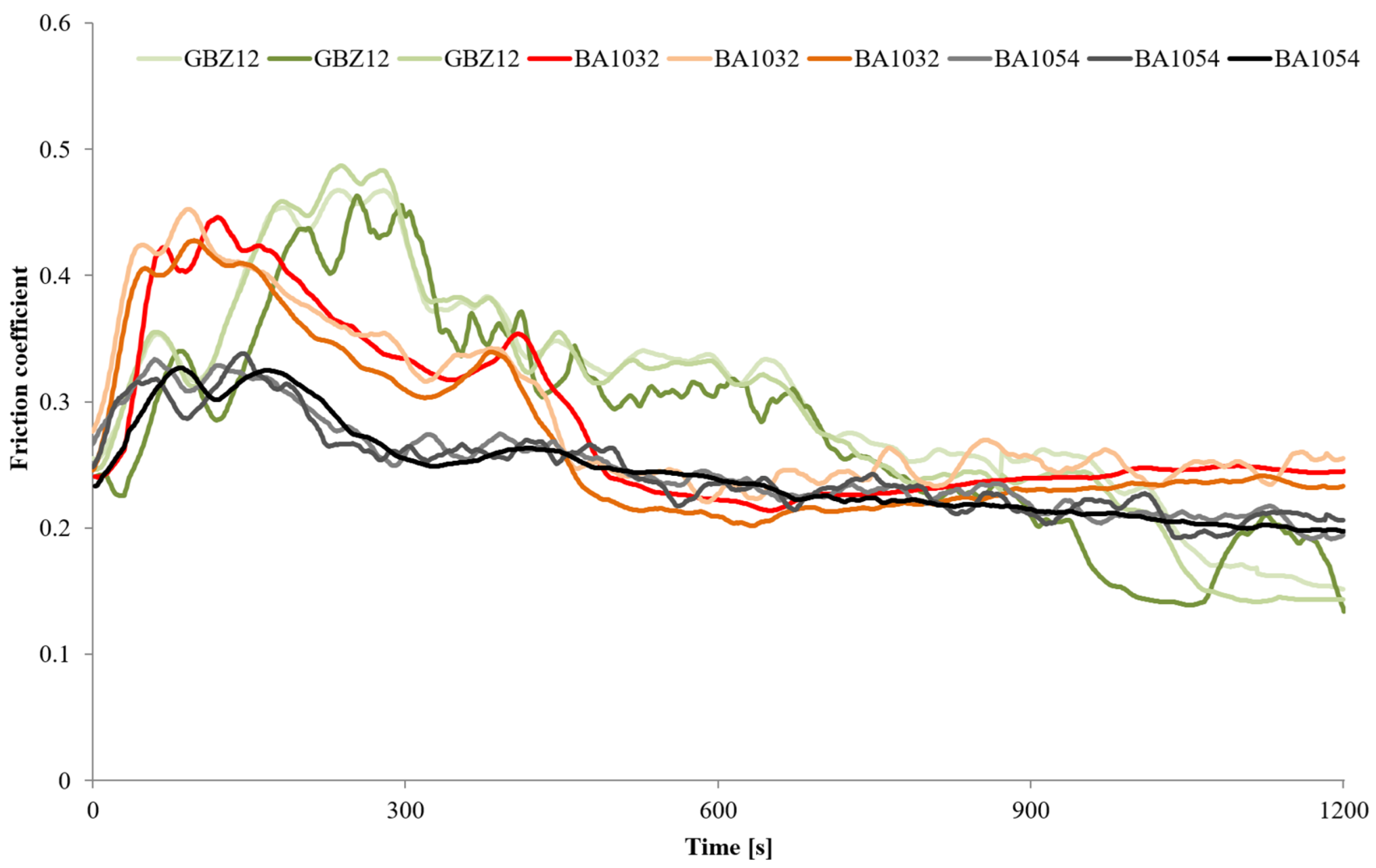 Materials 18 03283 g002