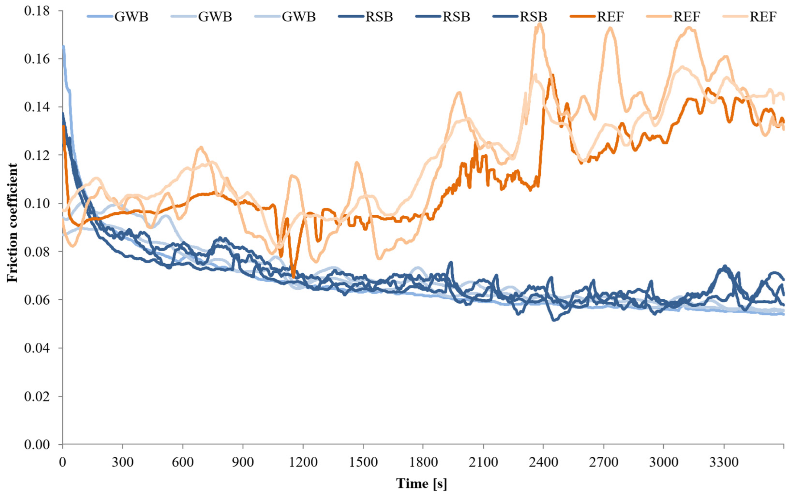 Materials 18 03283 g005