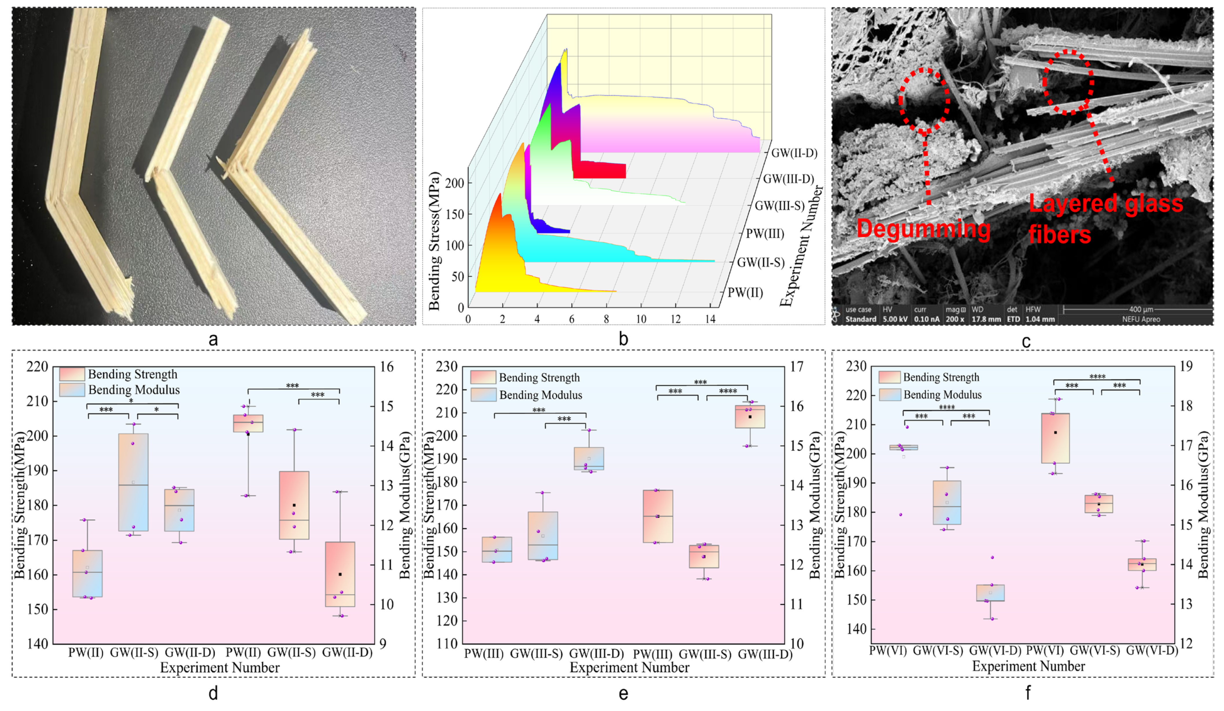 Materials 18 03284 g005