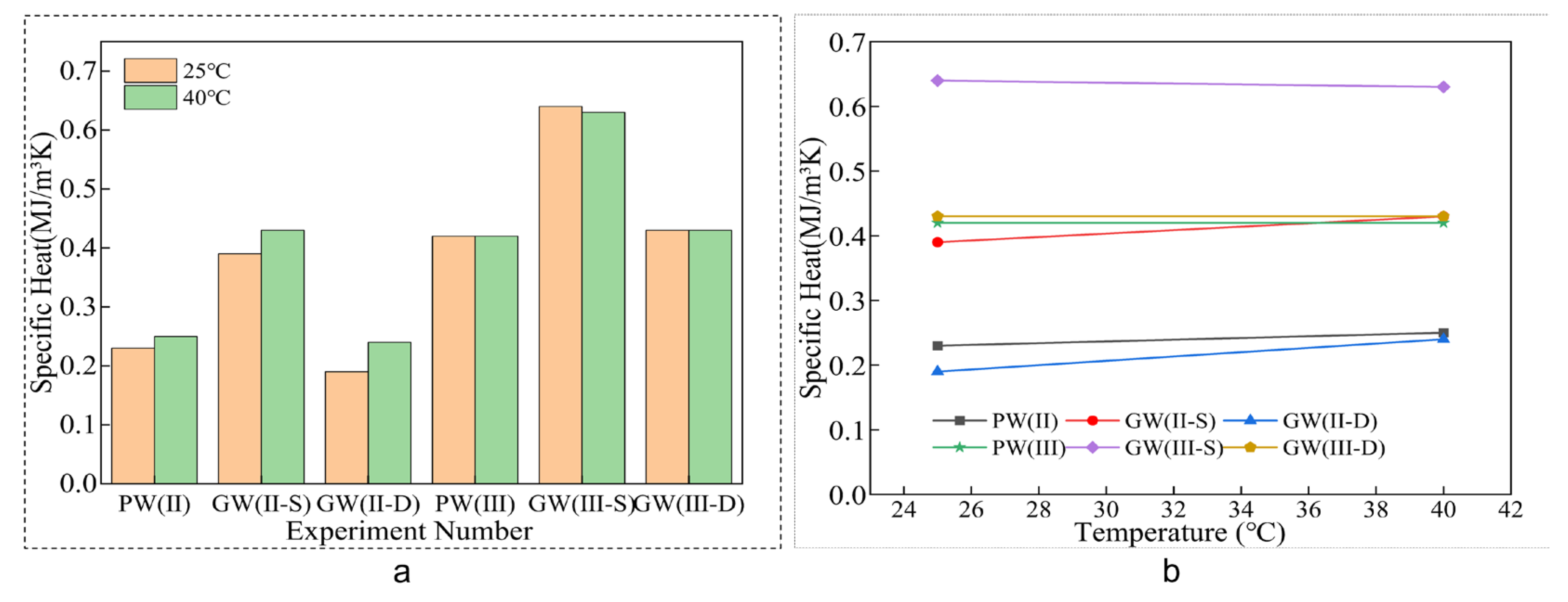 Materials 18 03284 g011