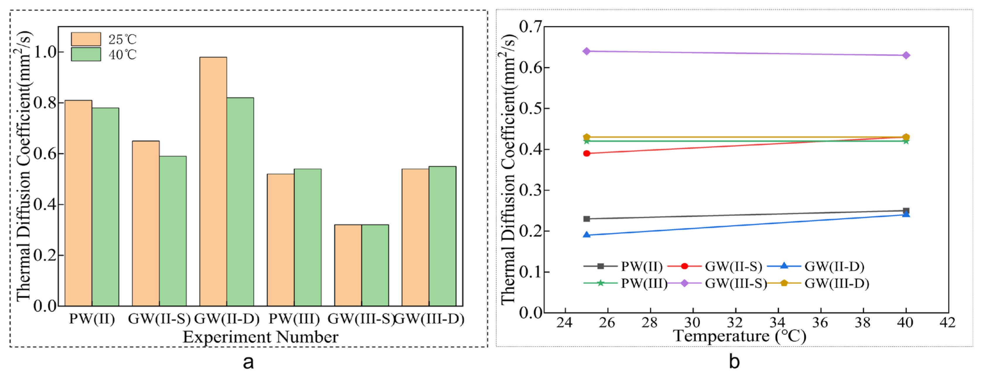 Materials 18 03284 g012
