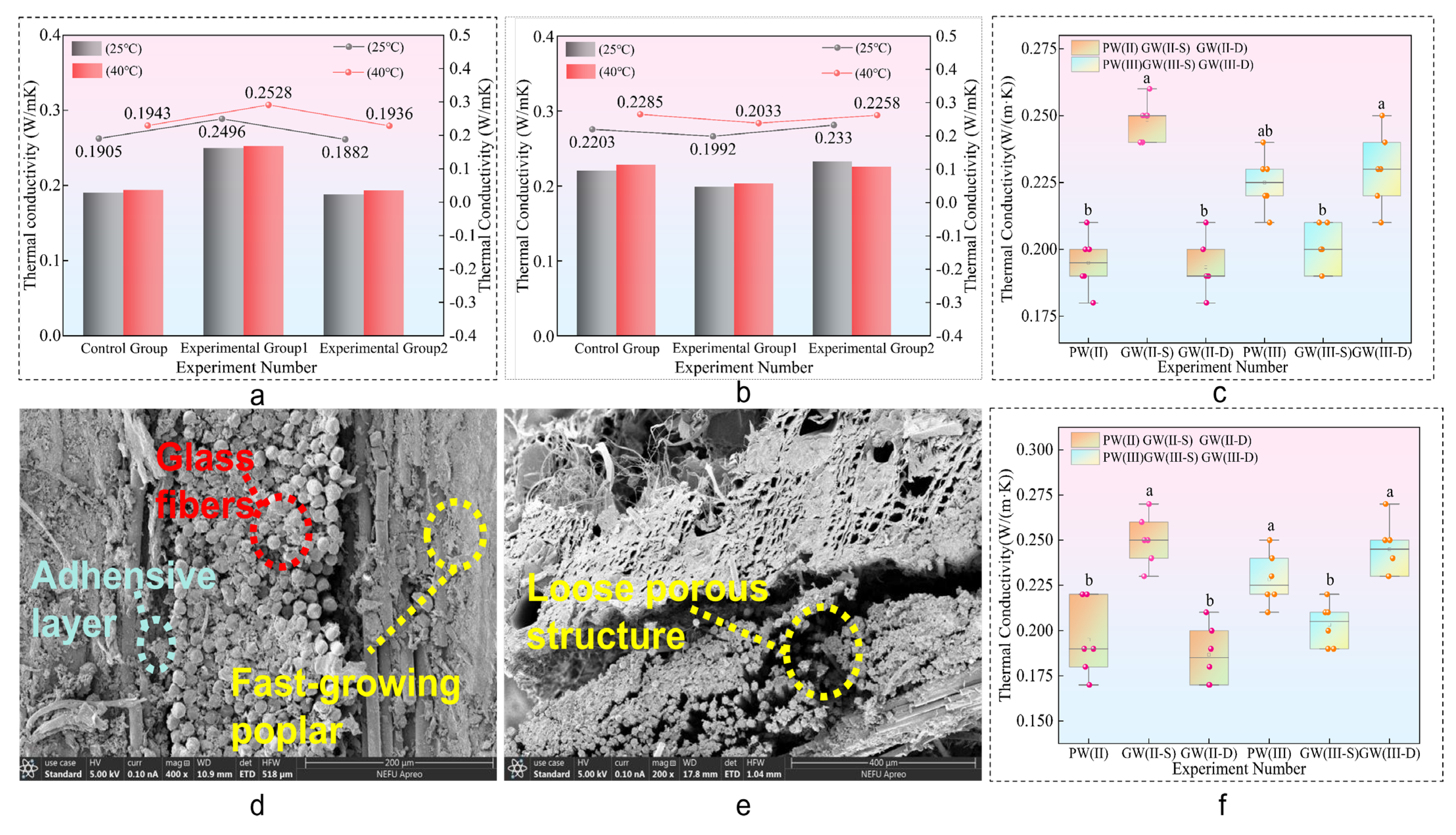 Materials 18 03284 g013