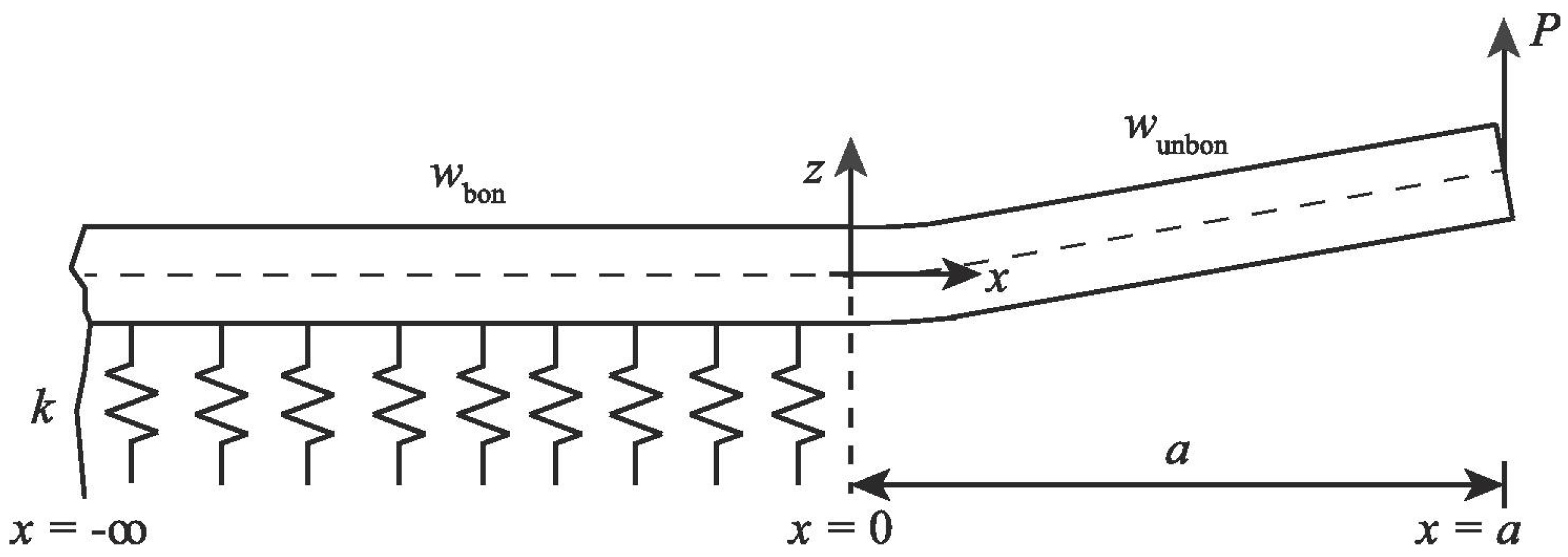 Materials 18 03286 g003