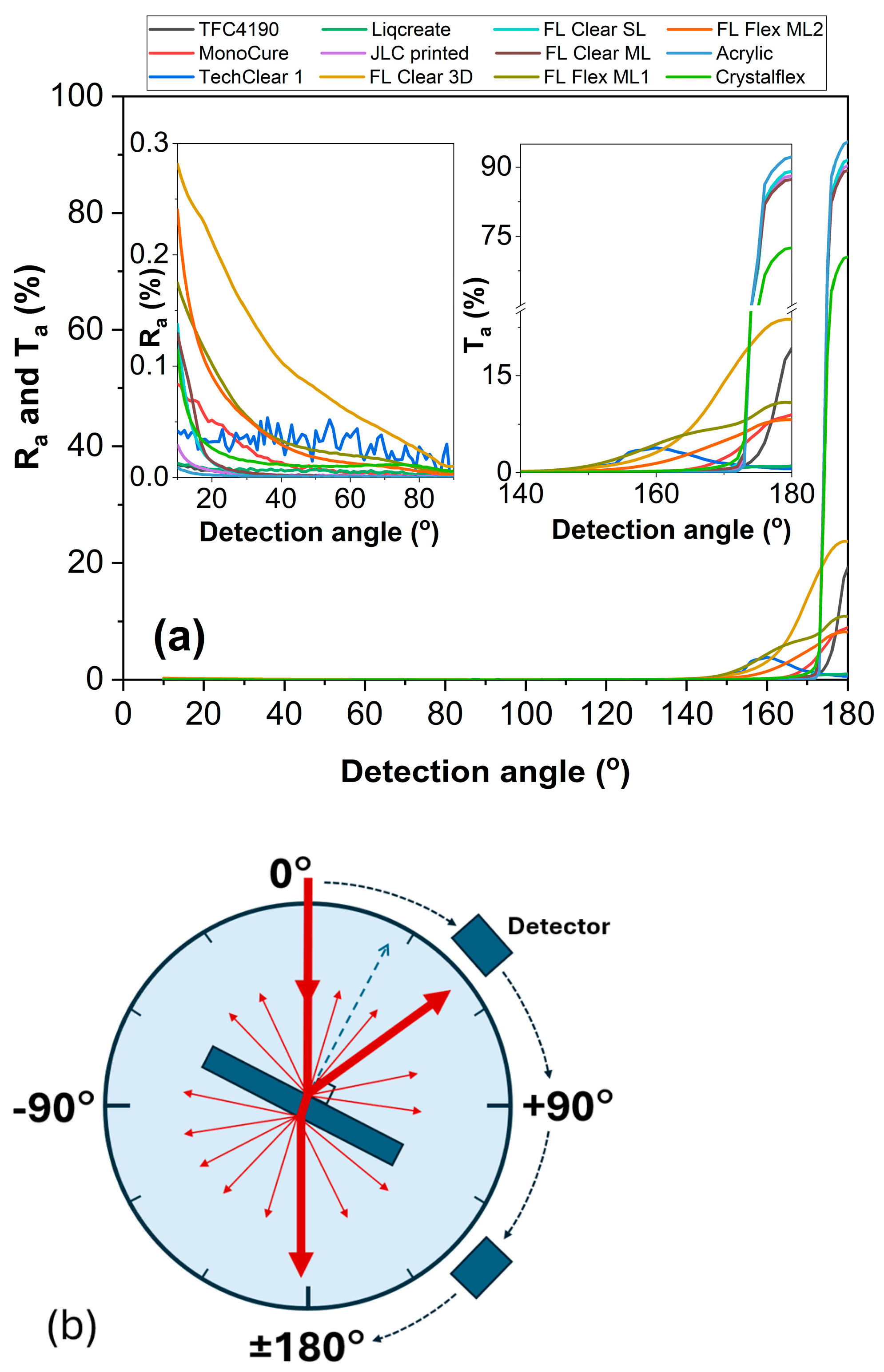 Materials 18 03287 g004