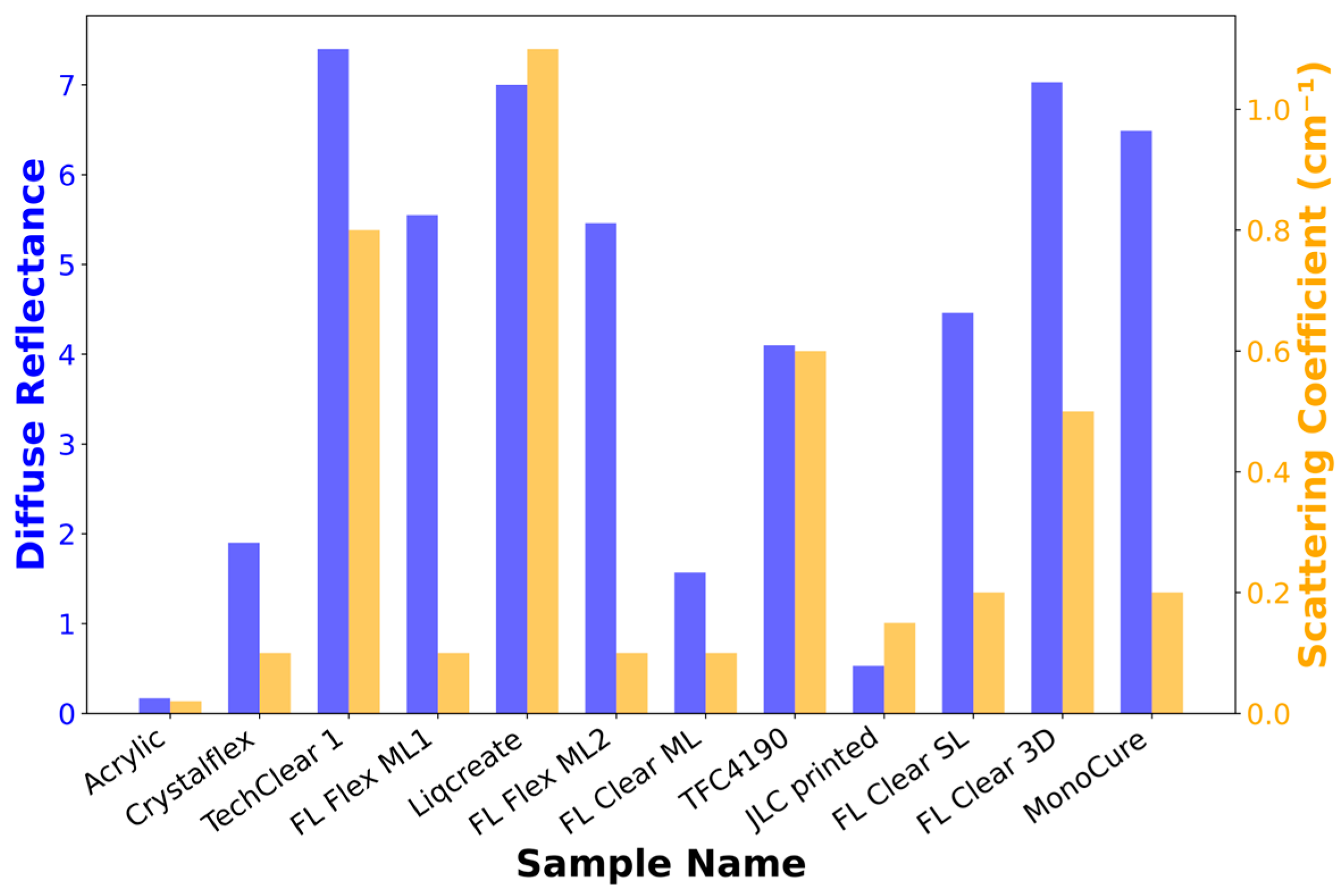 Materials 18 03287 g005