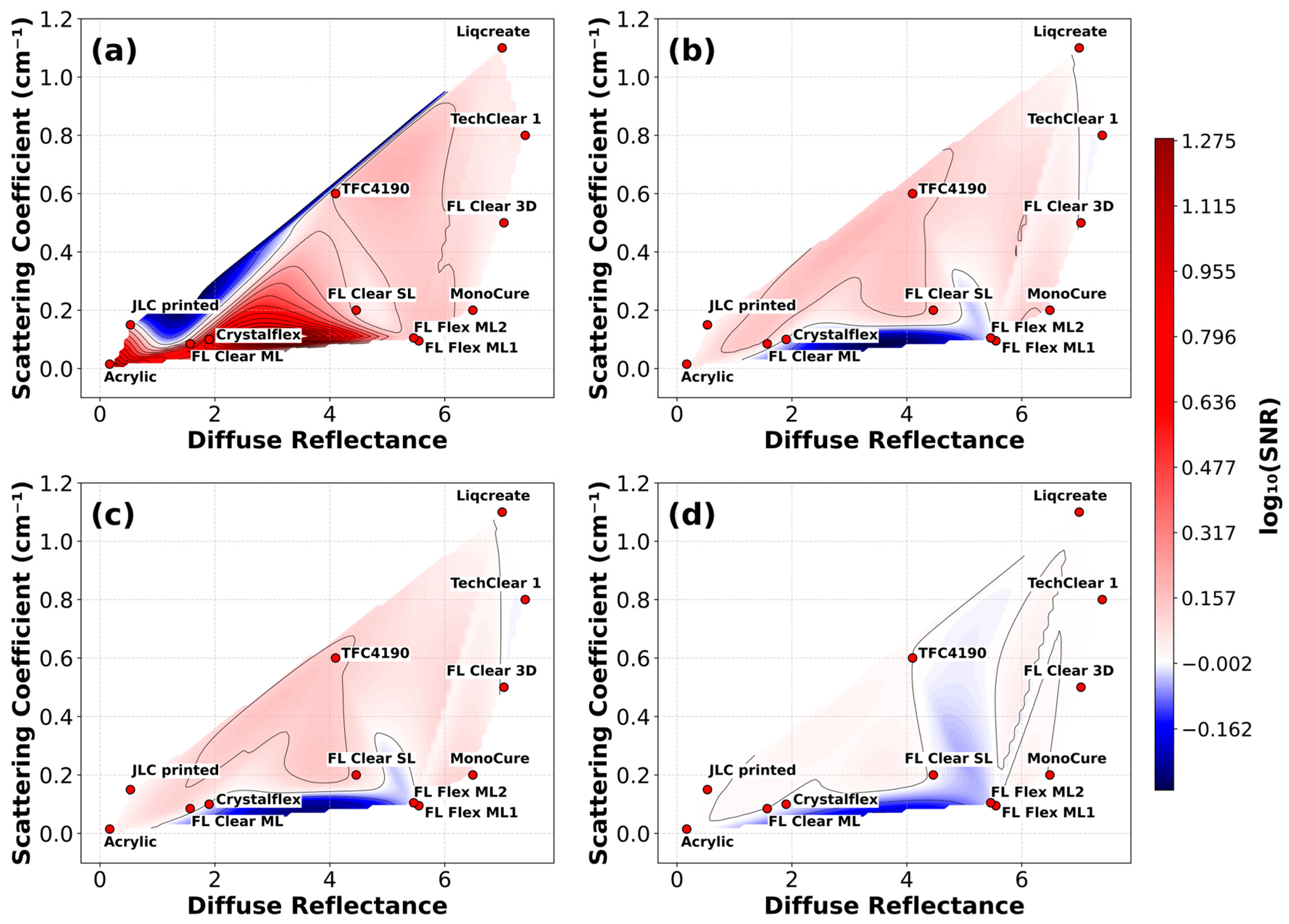 Materials 18 03287 g006
