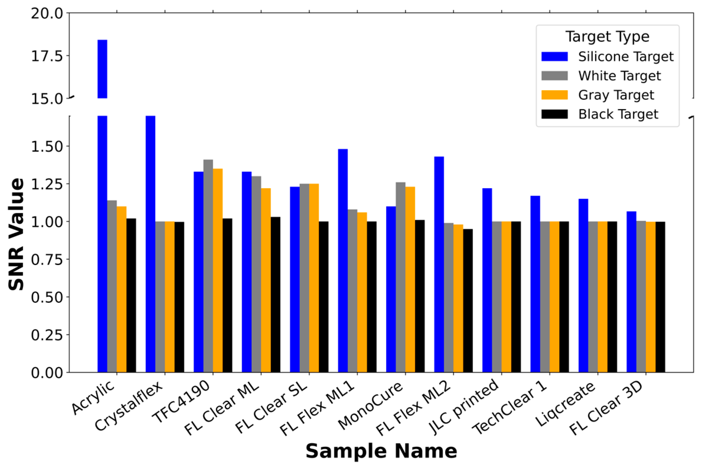 Materials 18 03287 g007