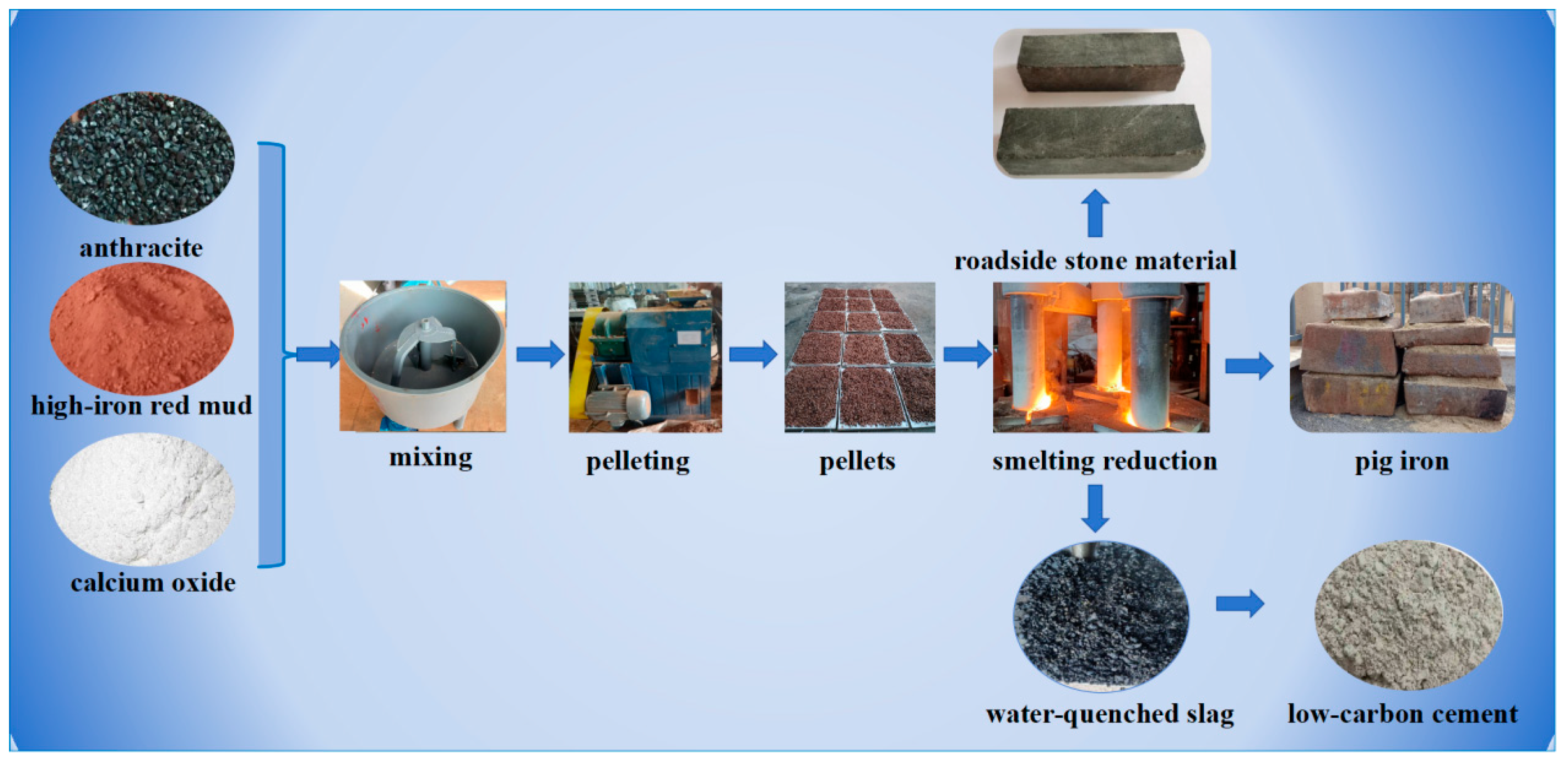 Materials 18 03288 g001