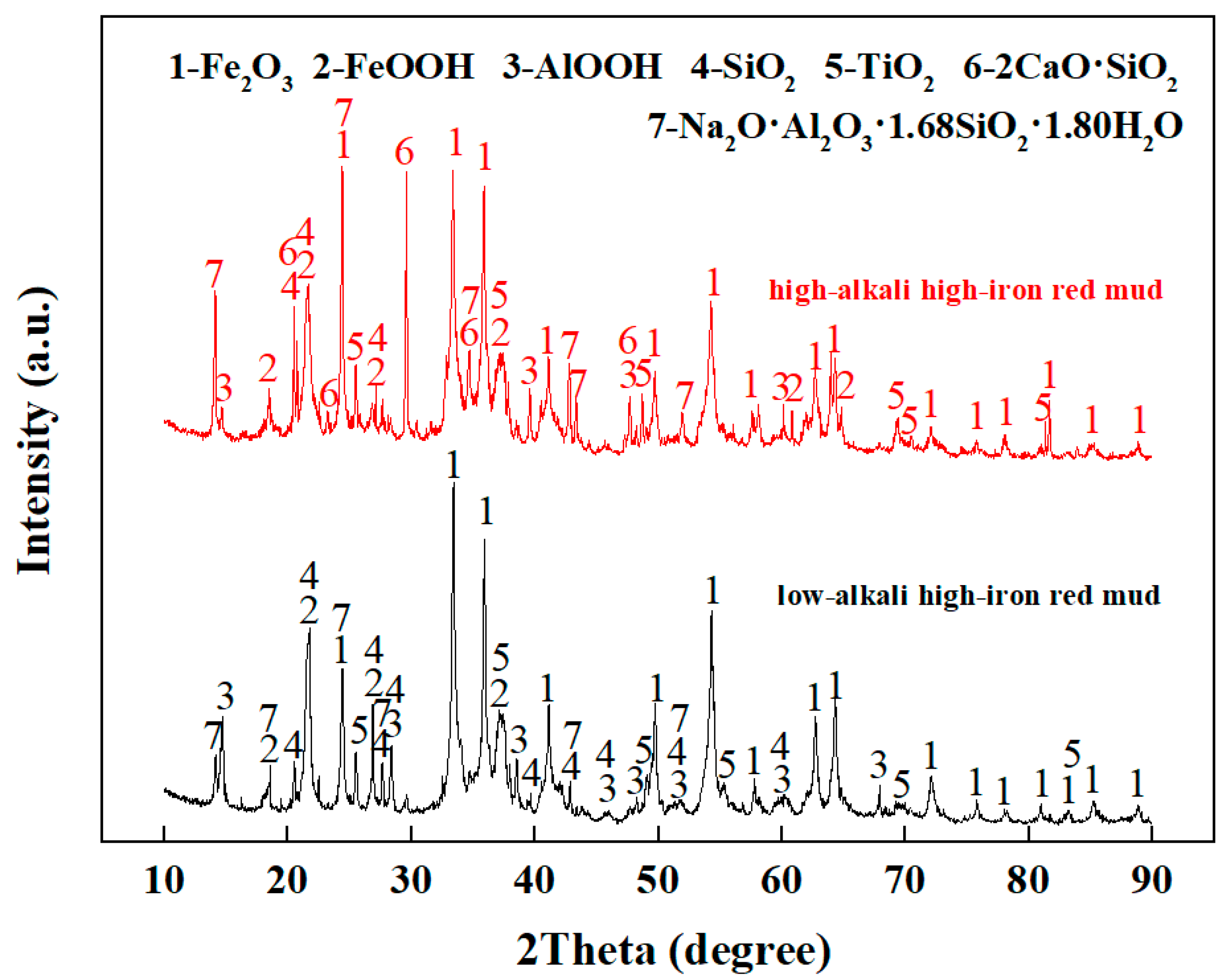 Materials 18 03288 g002