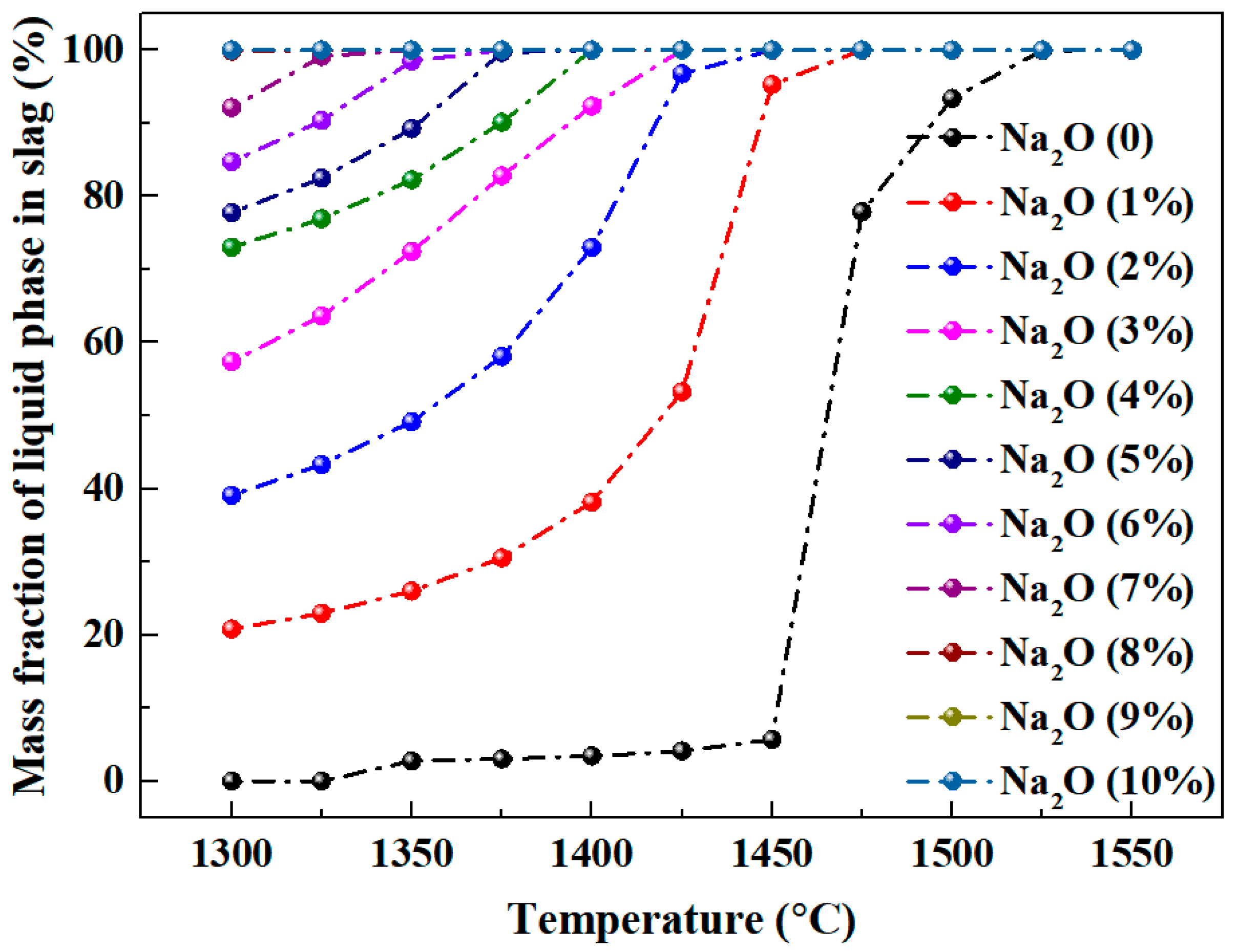 Materials 18 03288 g004