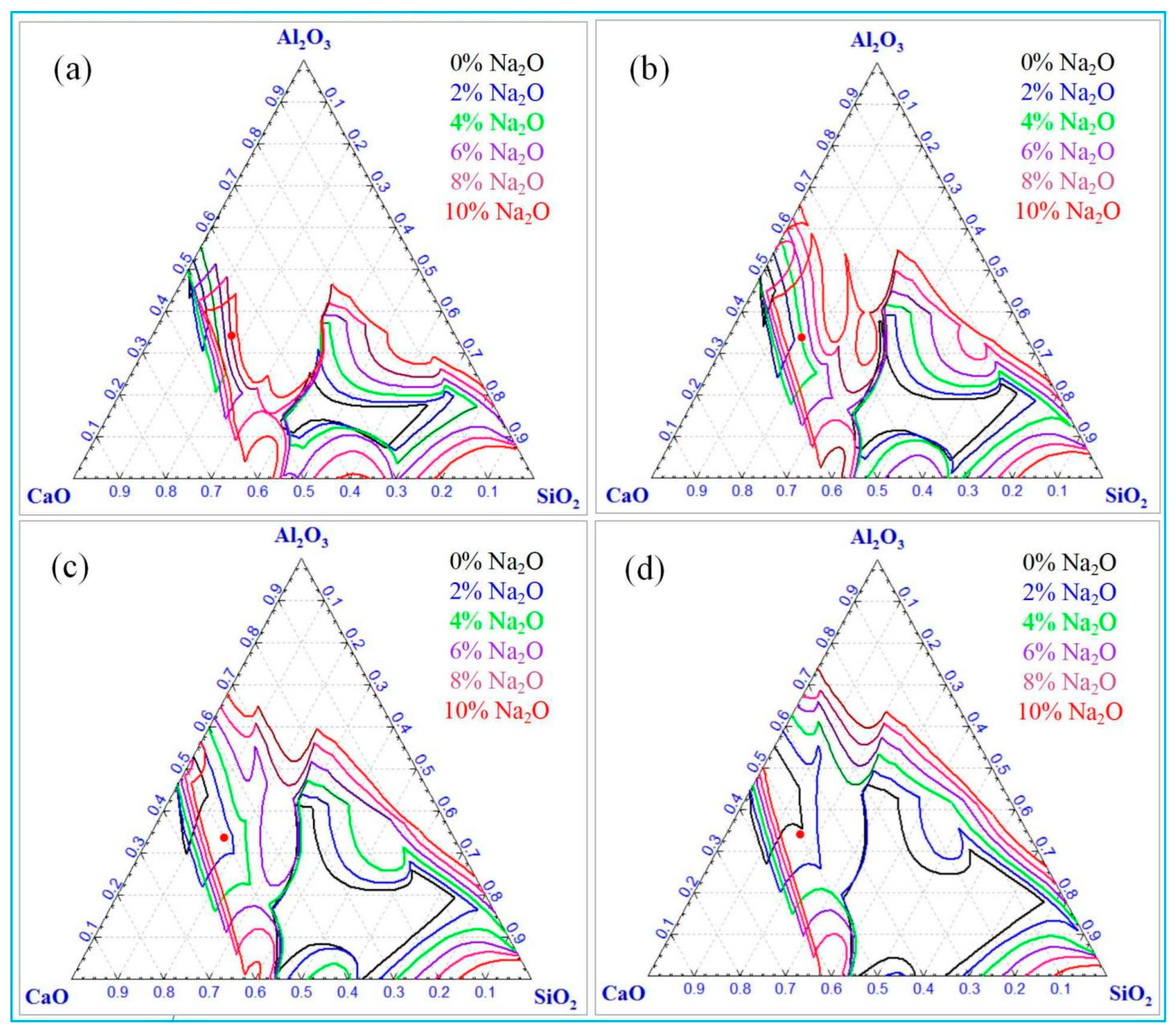 Materials 18 03288 g005