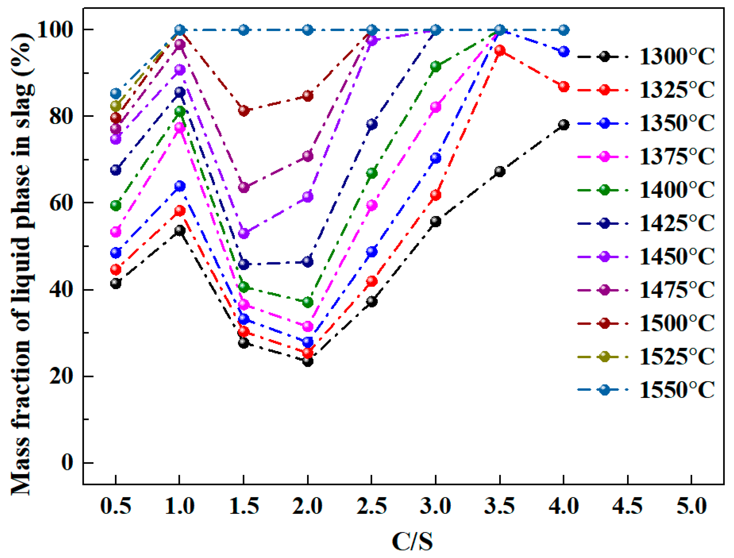 Materials 18 03288 g006