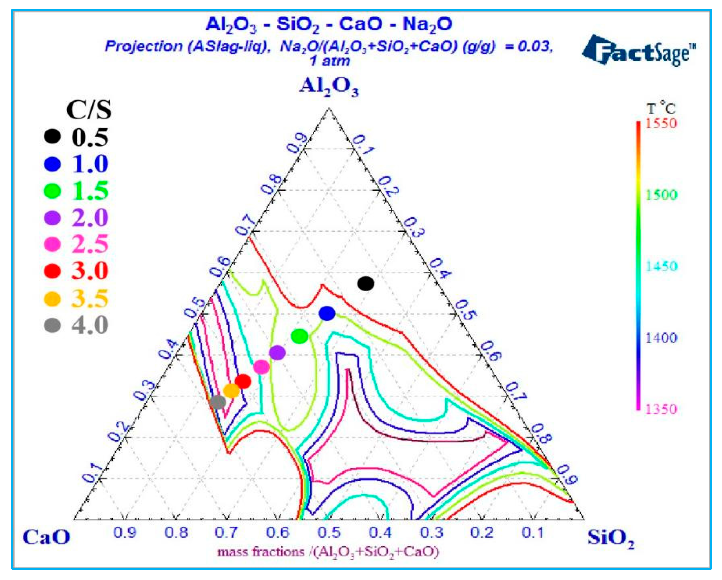 Materials 18 03288 g007