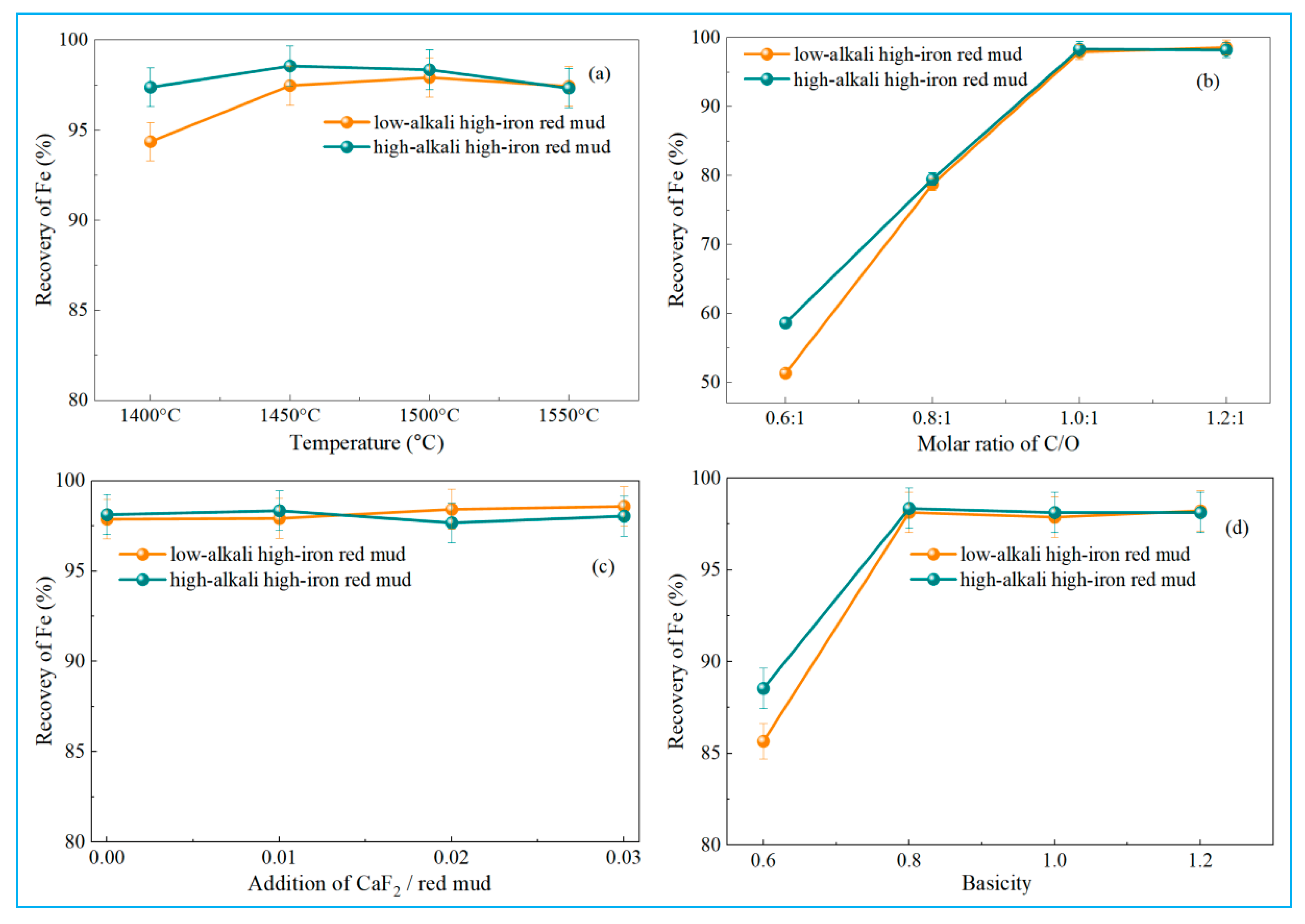 Materials 18 03288 g008