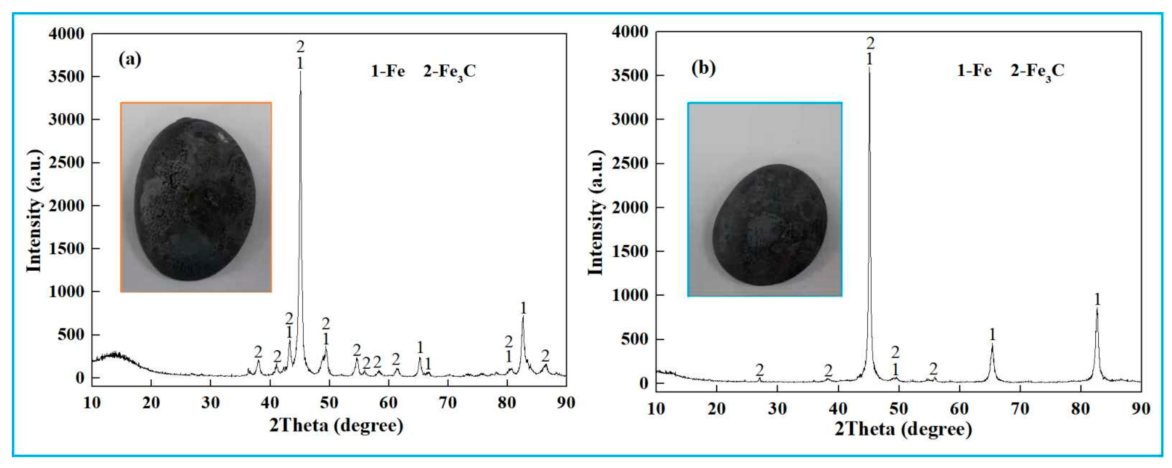 Materials 18 03288 g009