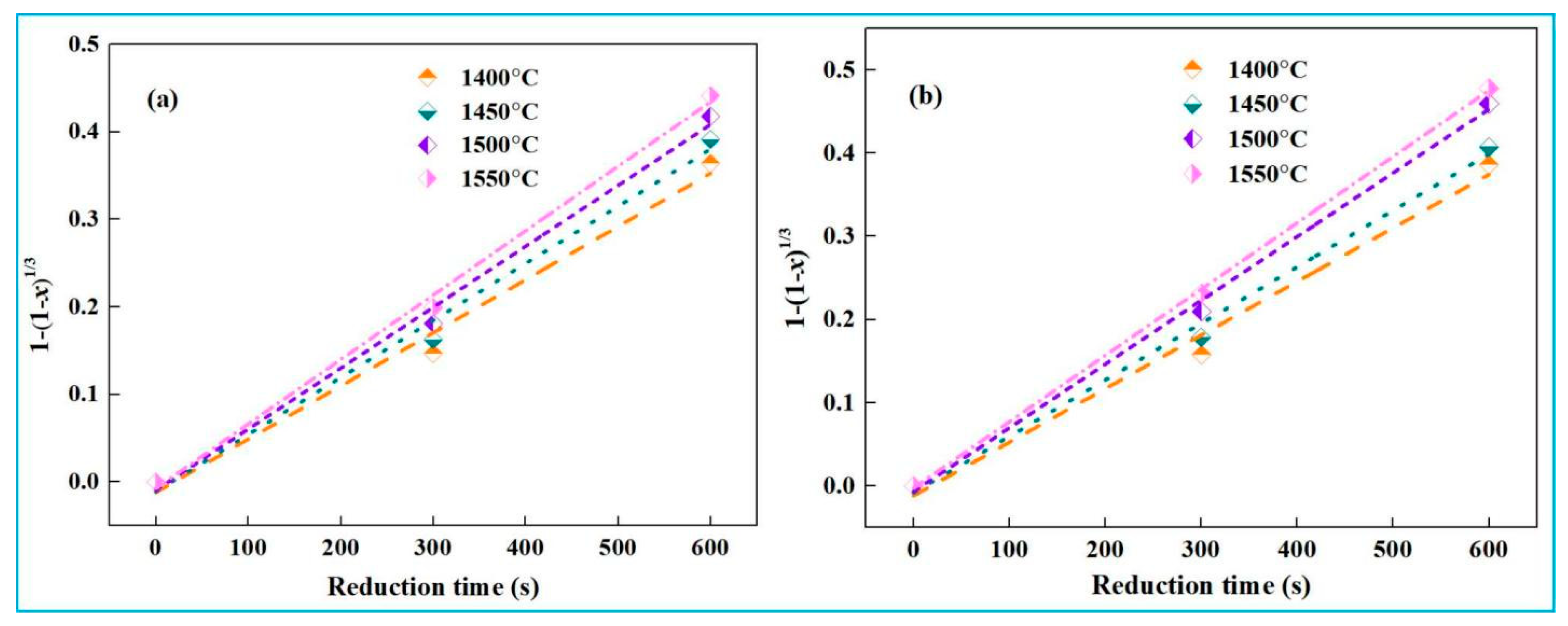 Materials 18 03288 g013