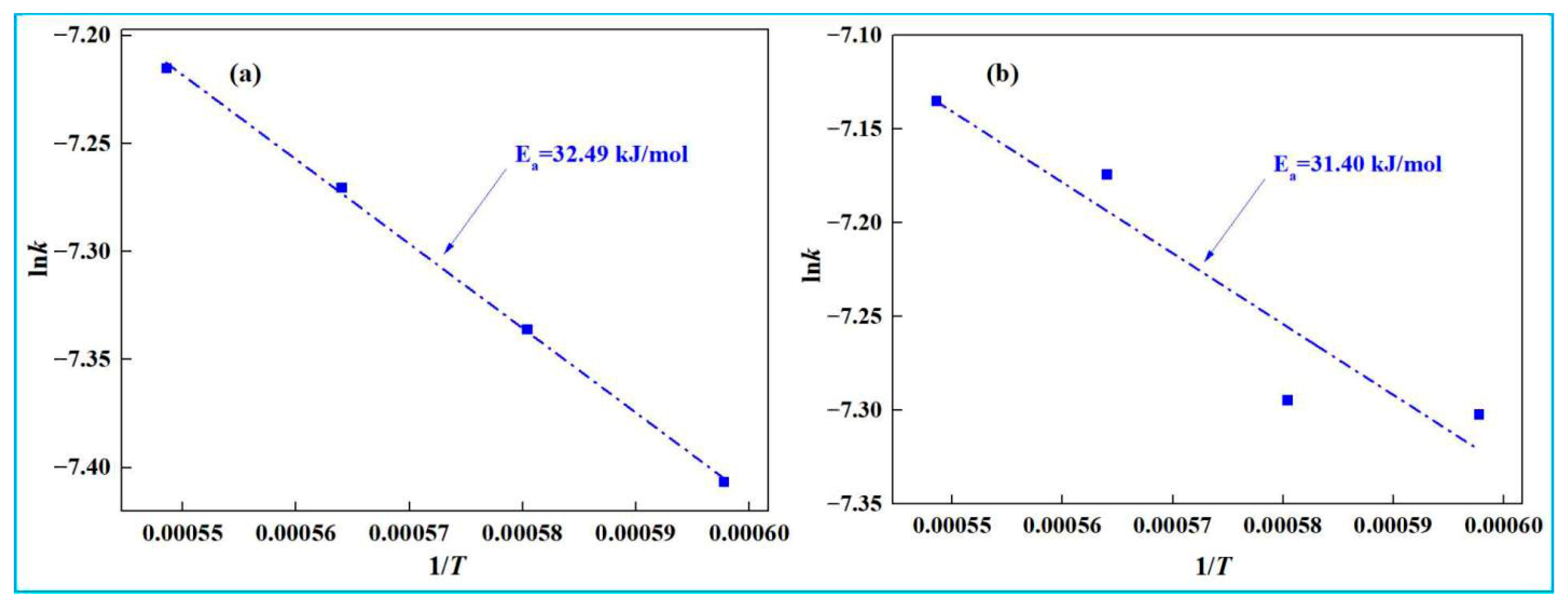 Materials 18 03288 g014