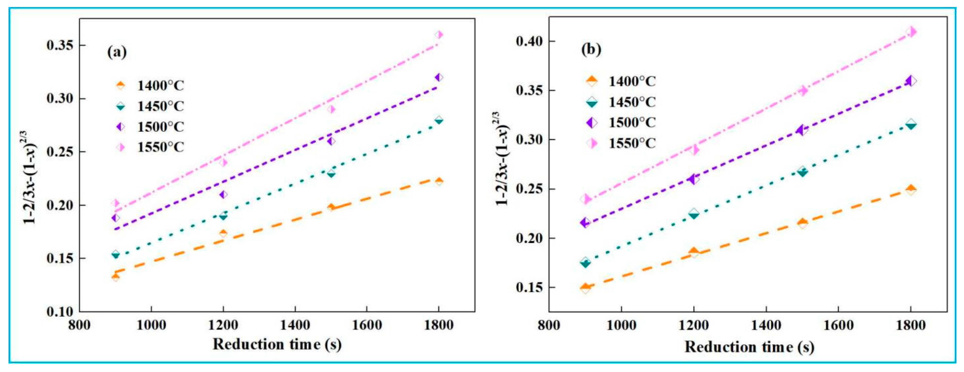 Materials 18 03288 g015