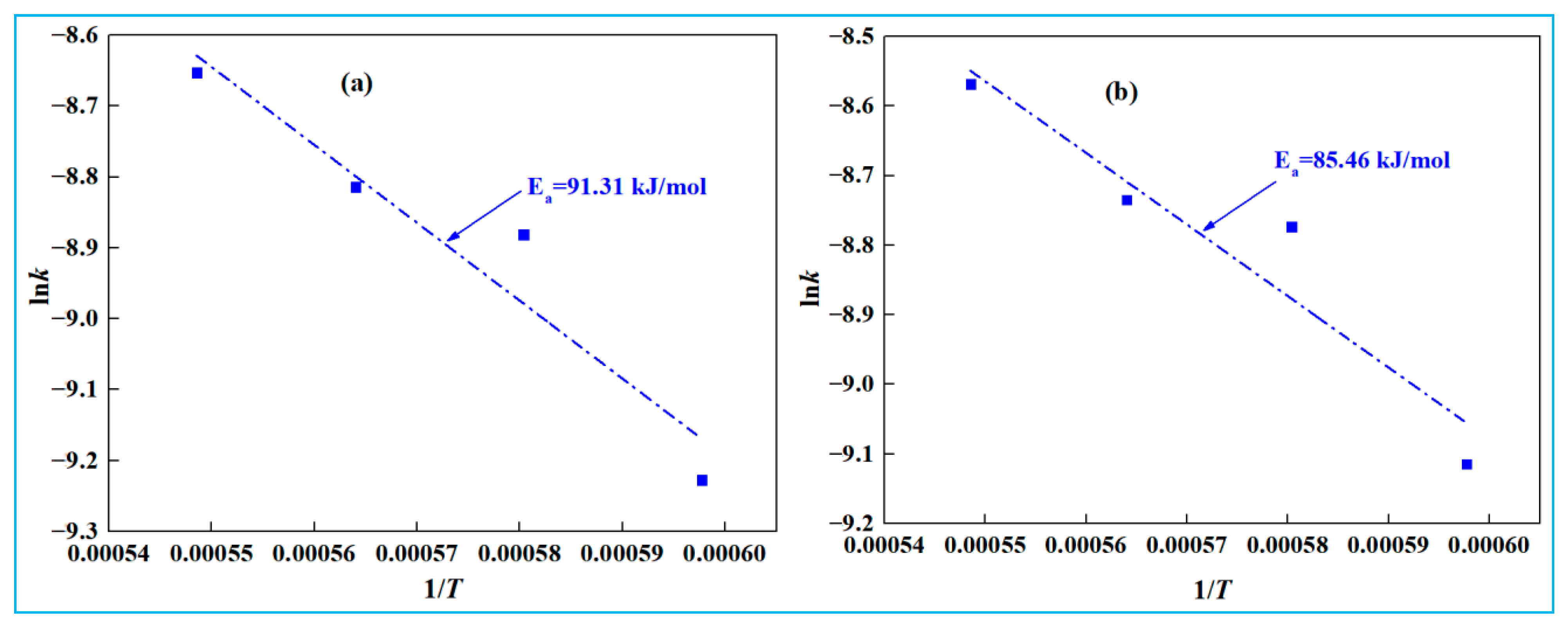 Materials 18 03288 g016